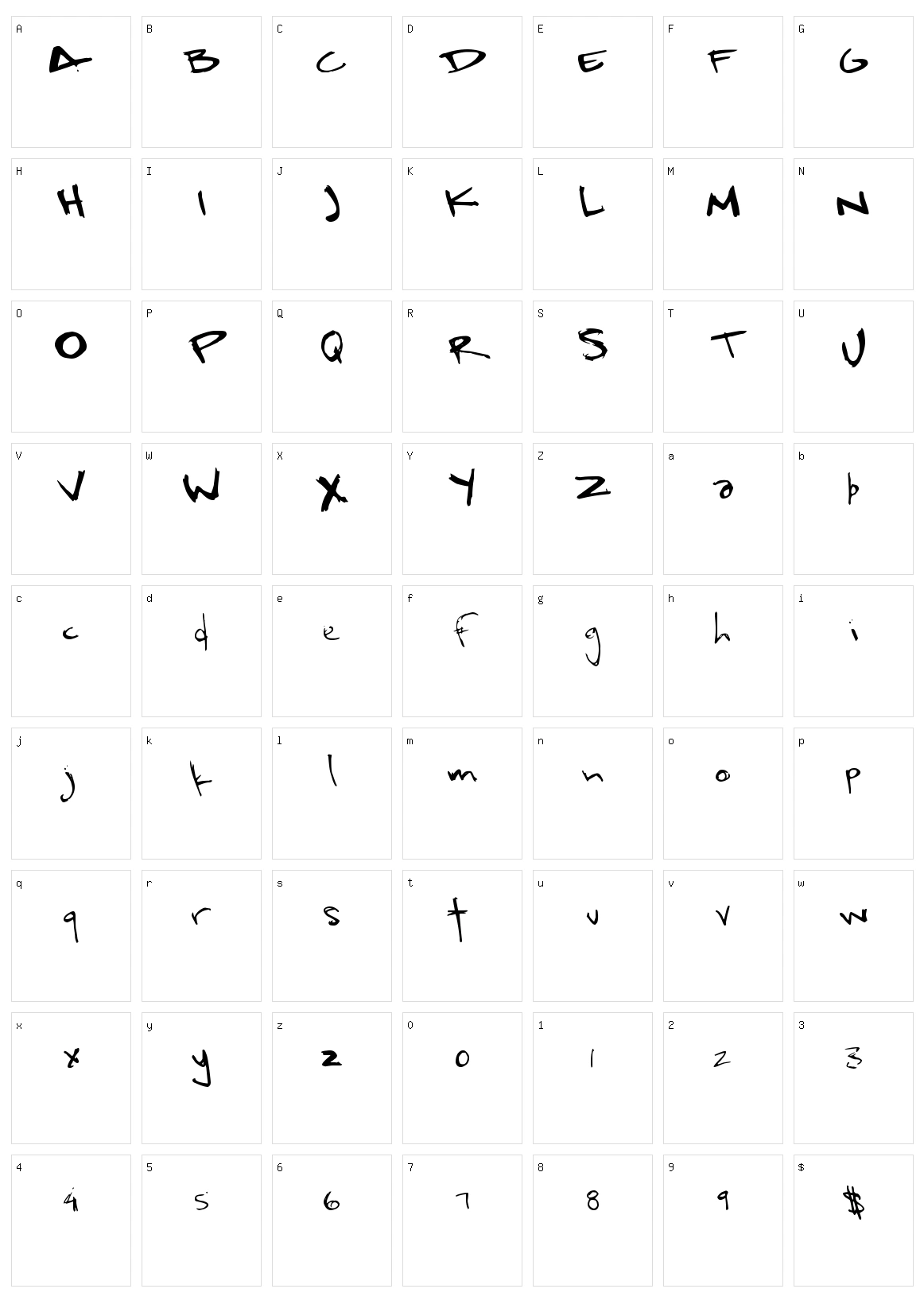 Rapid Sloths Character Set