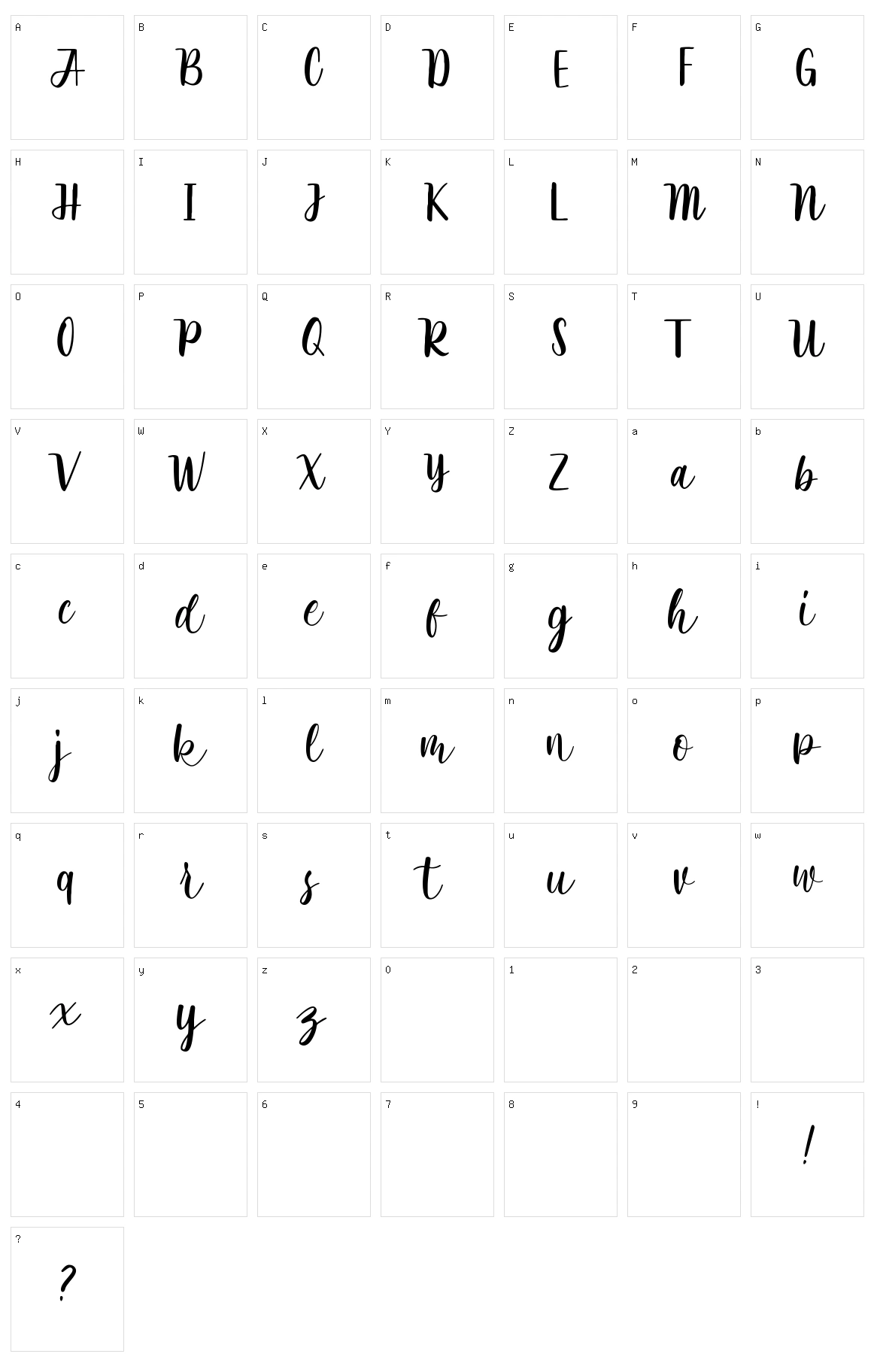 Rathyland Character Set