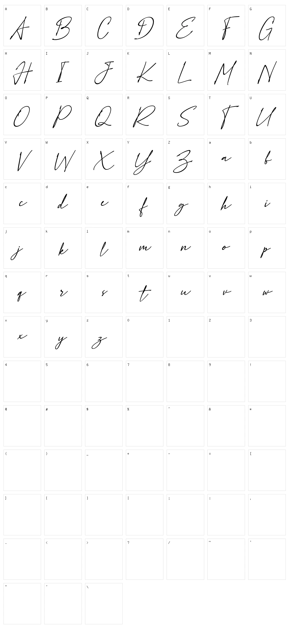 Ratna Character Set