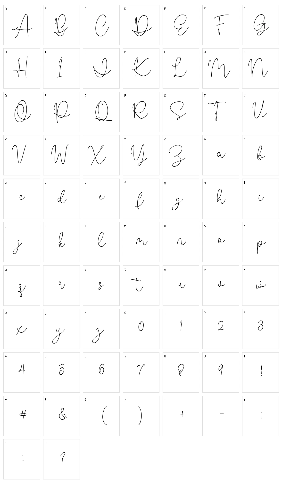 Rattiar Character Set