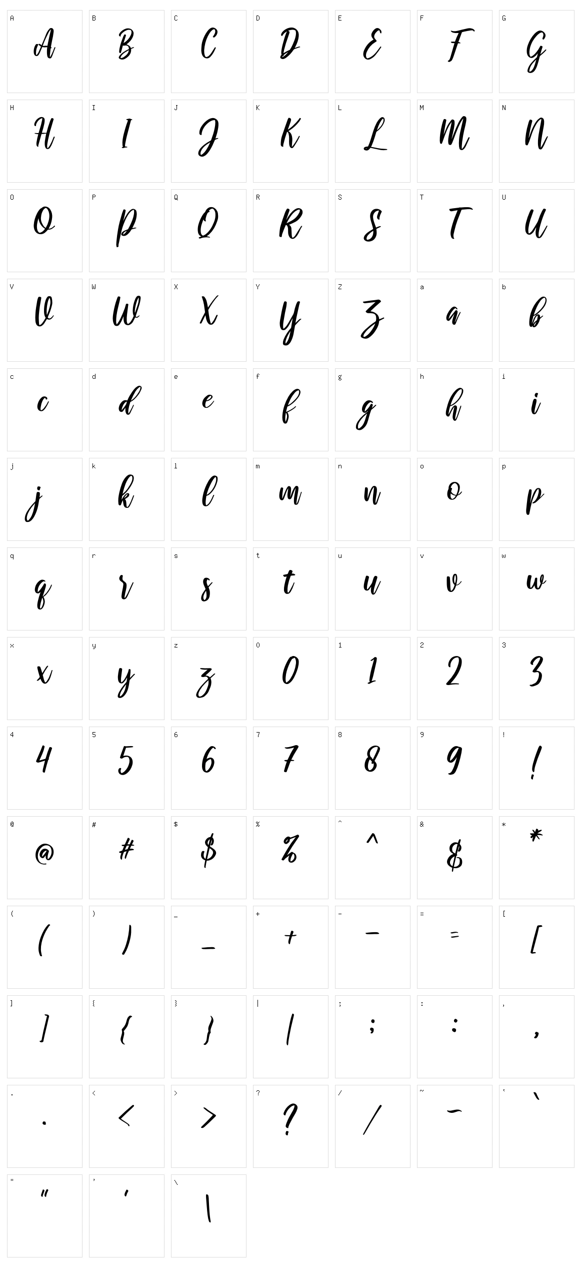 Raustila Character Set