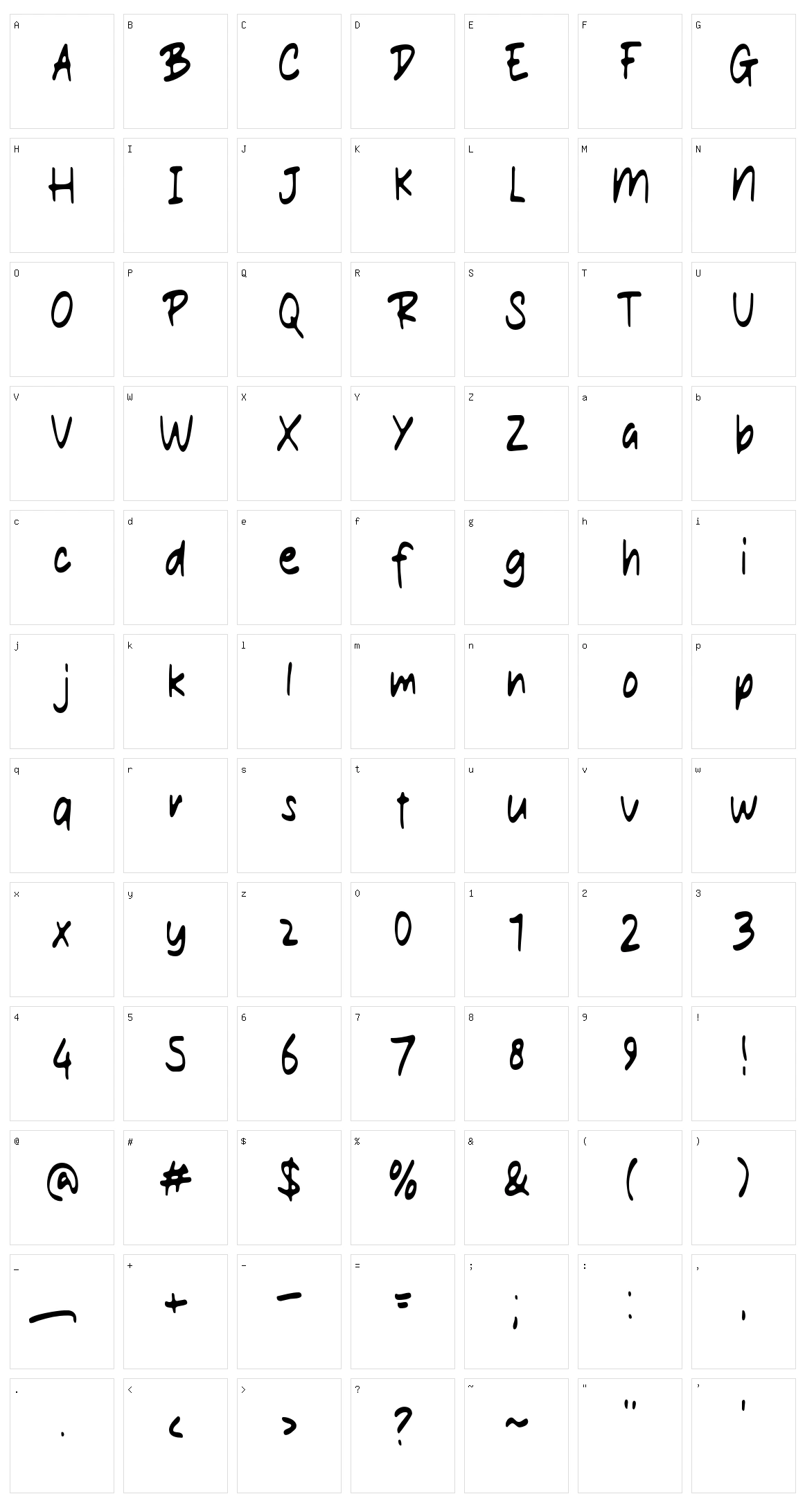 Razor Gueth Character Set