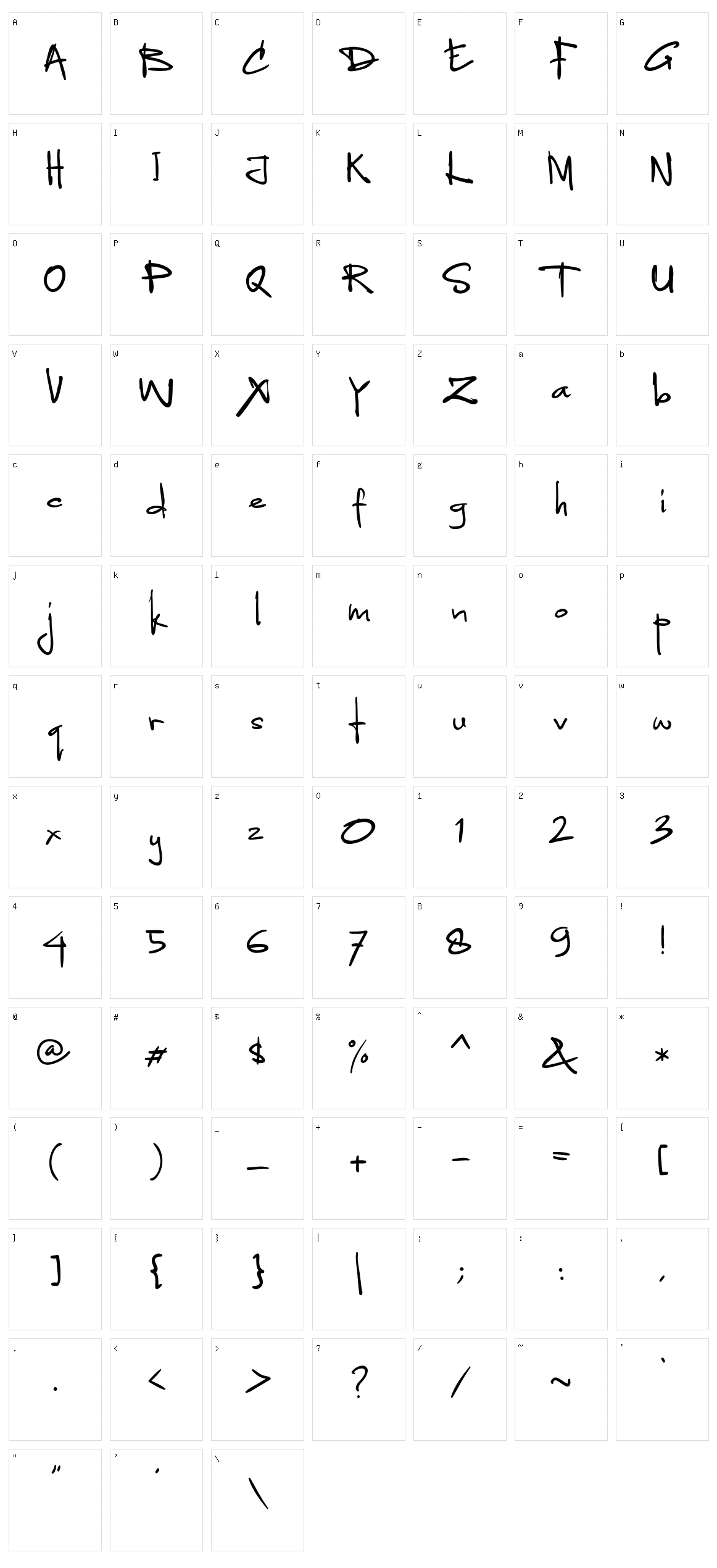 Readfaster Character Set