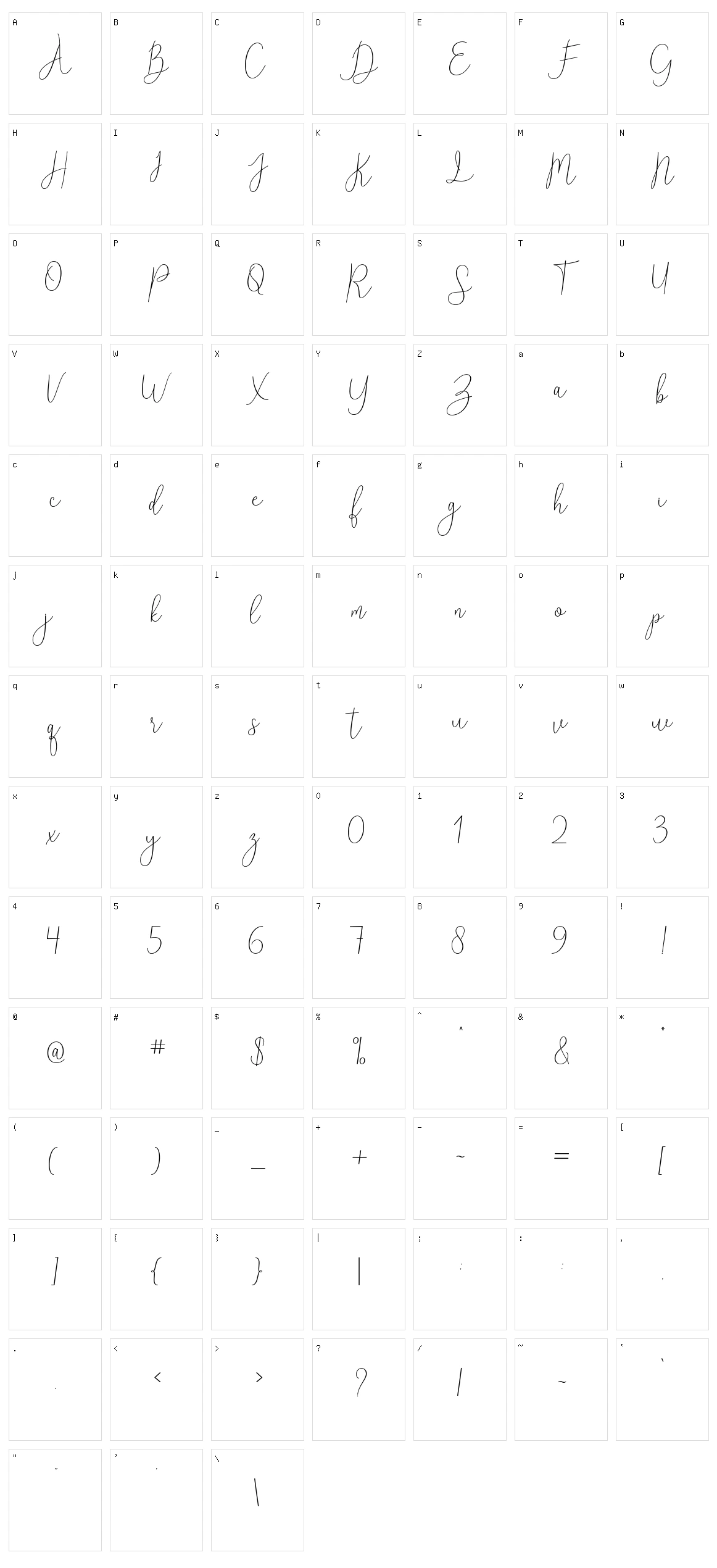 Reading Character Set