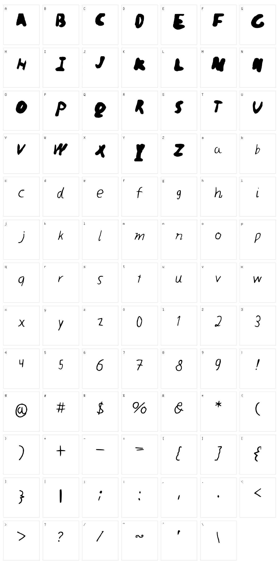 Realme Character Set