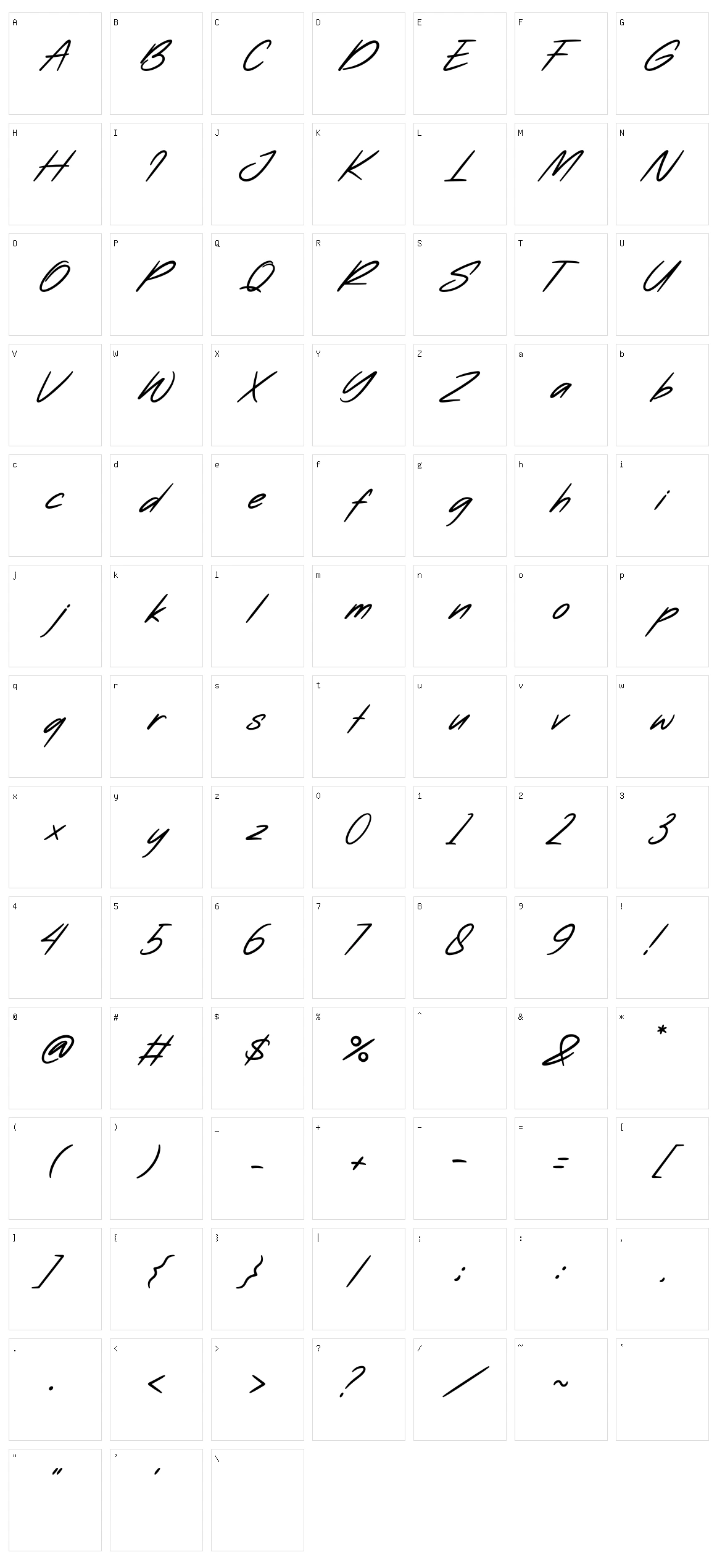 Rengganis Character Set