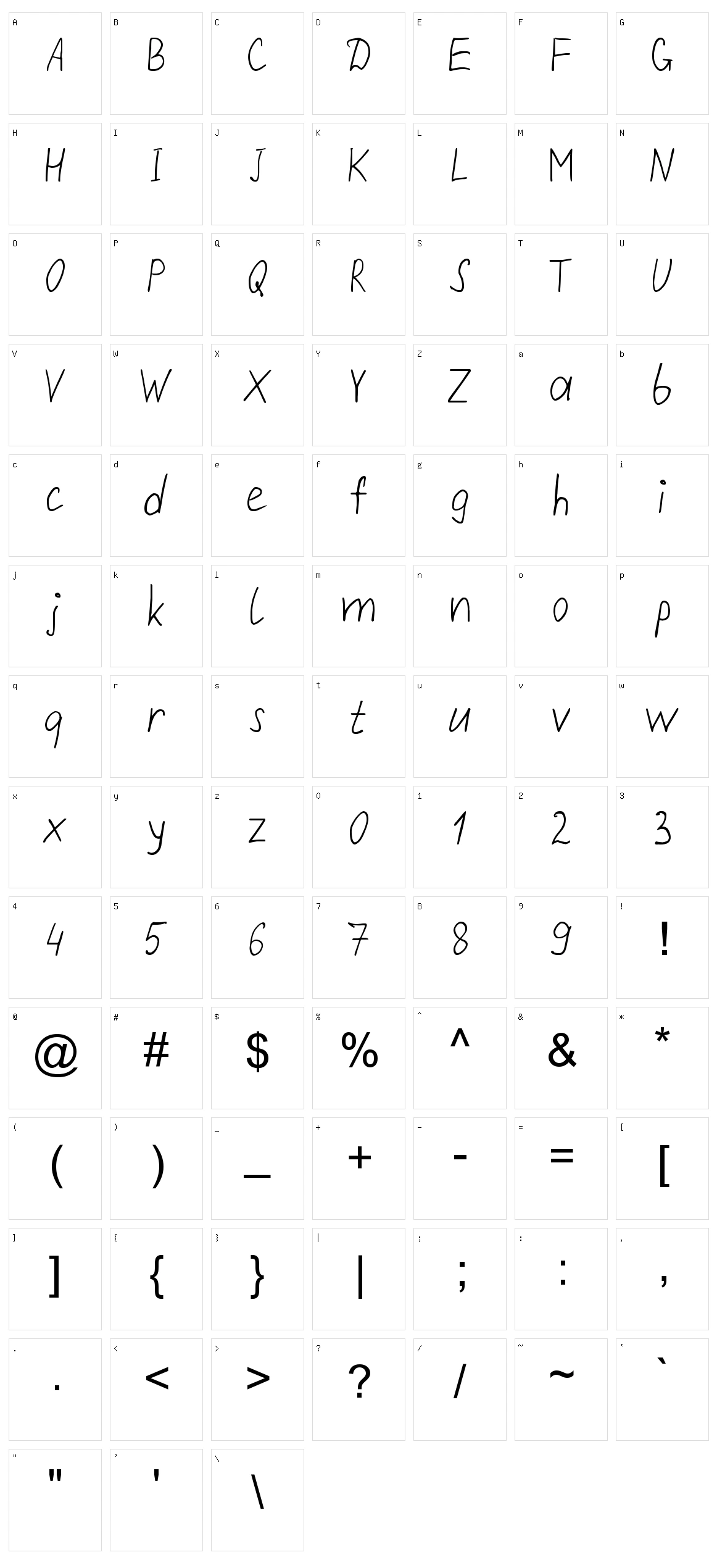 Repivmanusc Character Set
