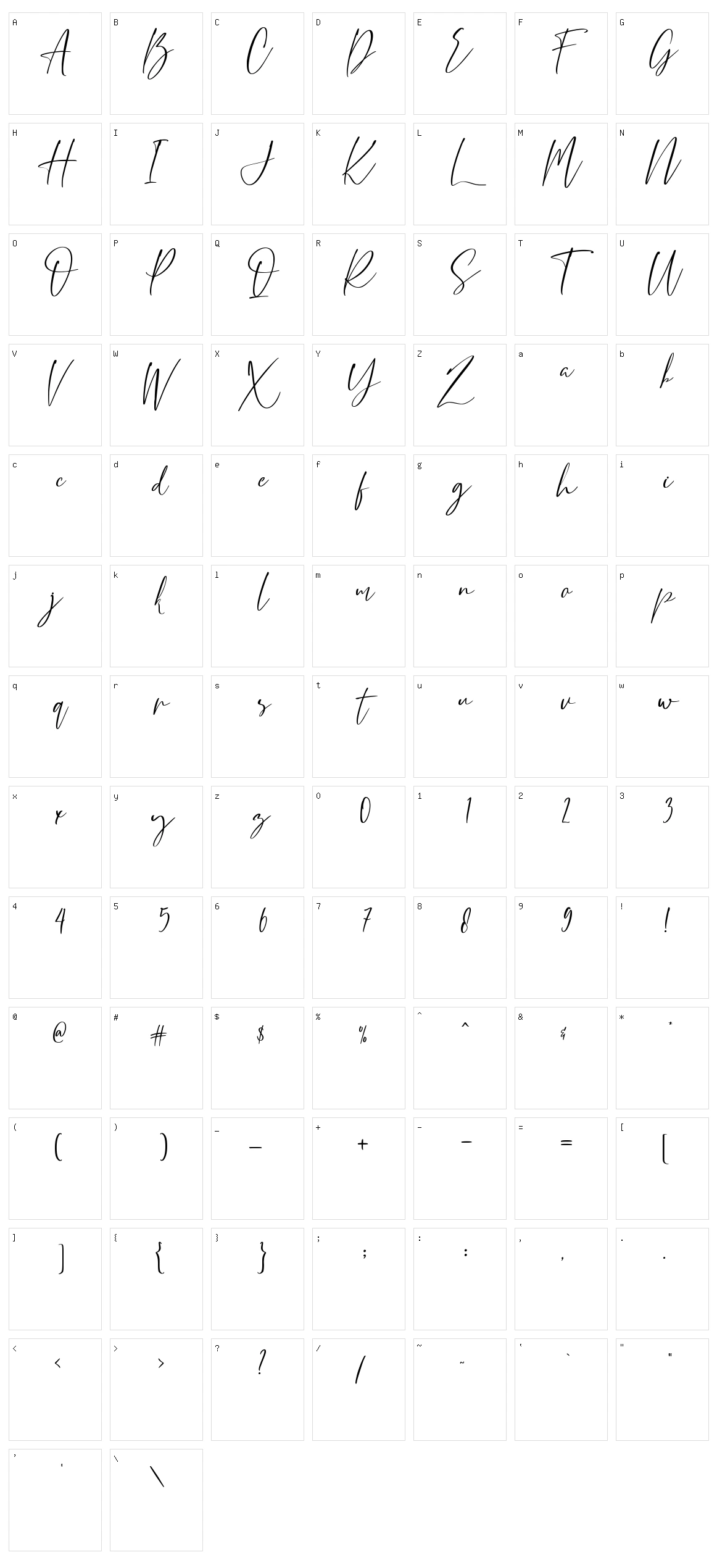 Restoe Bumi Character Set