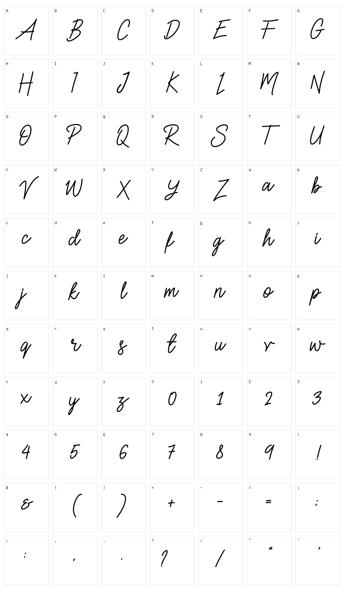 Retask Character Set