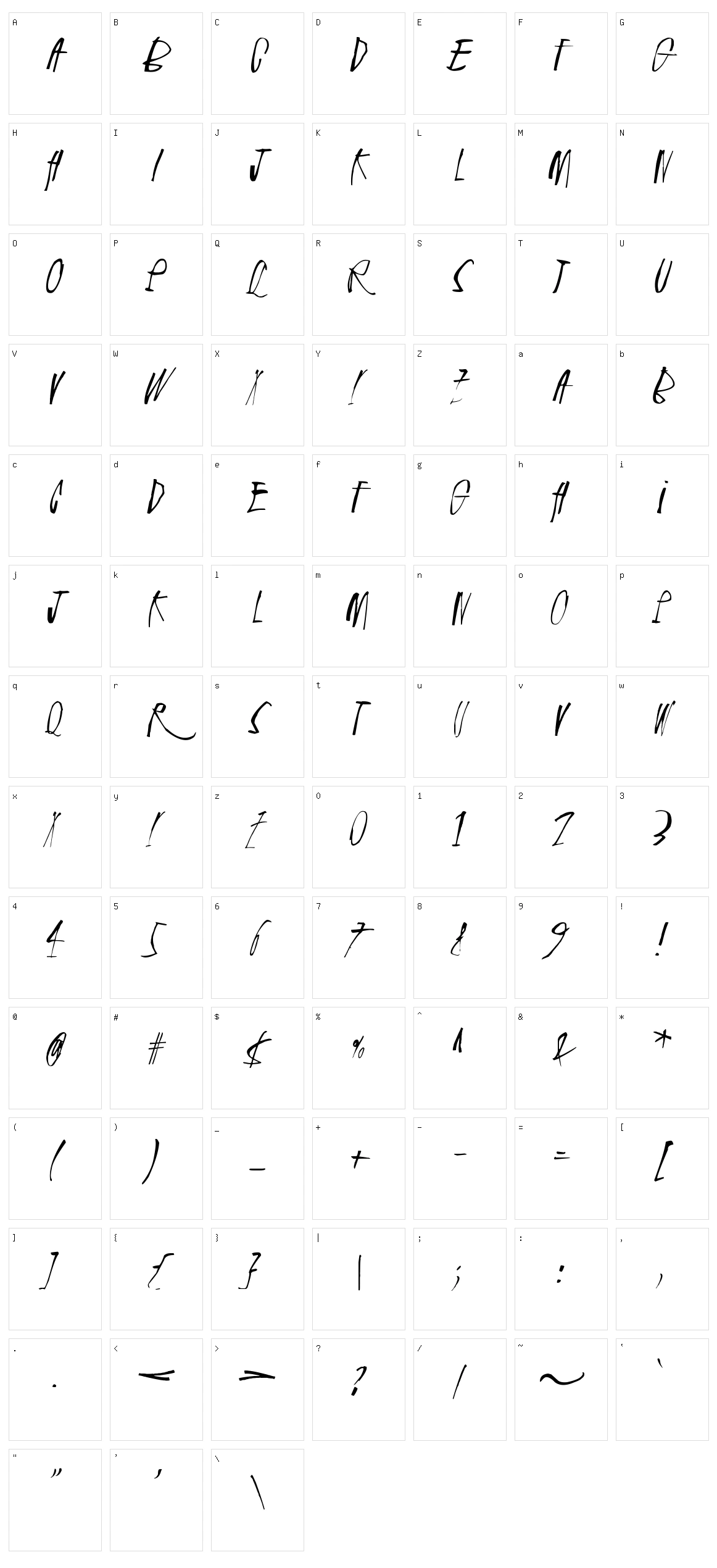 Rhinoceros Character Set