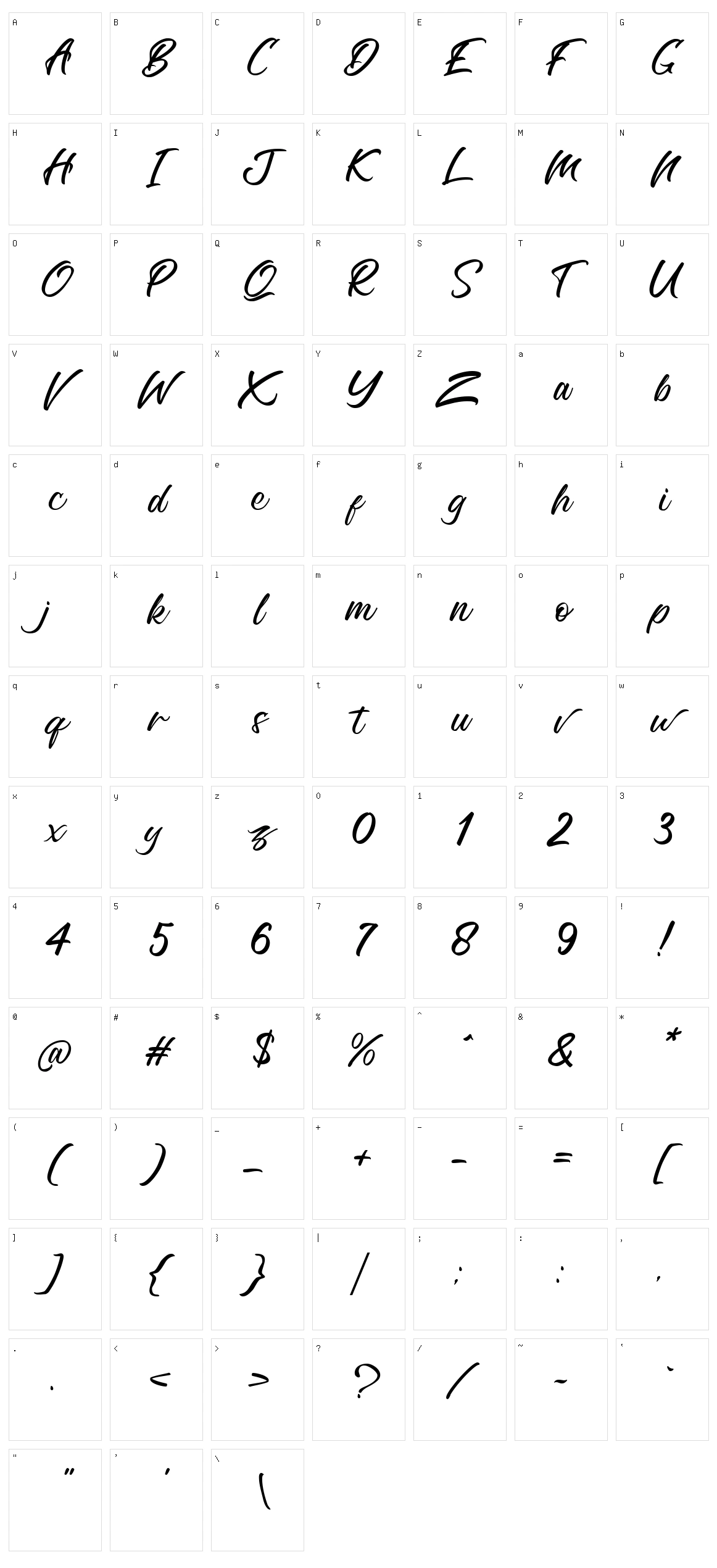 Richard Benoitt Character Set