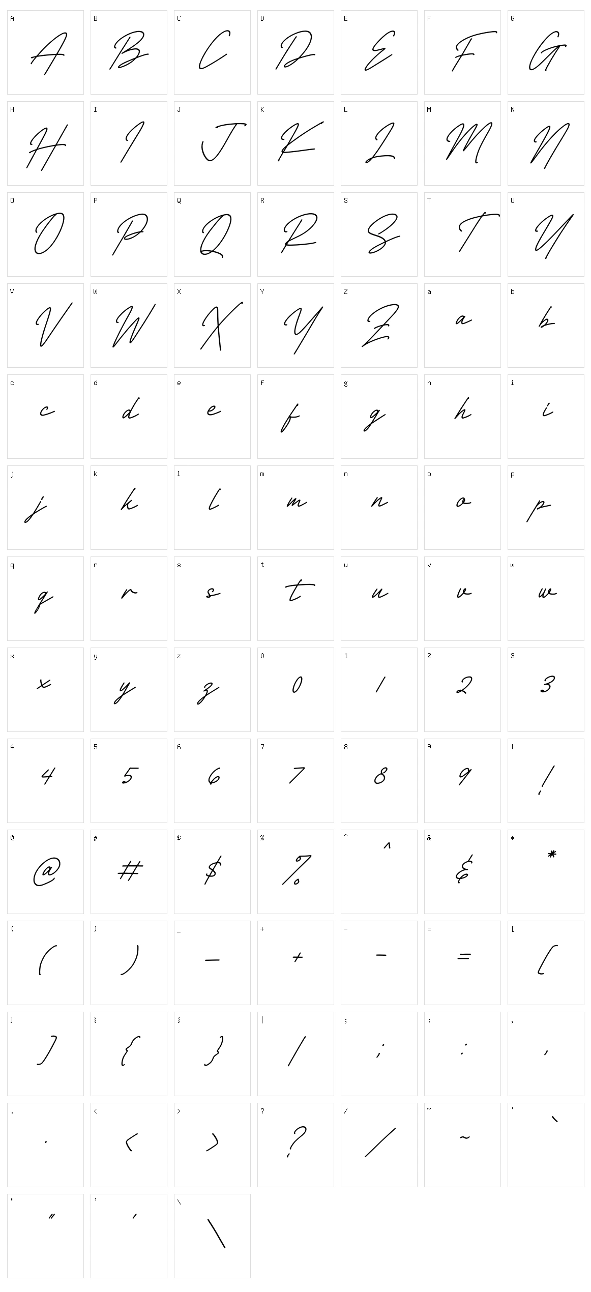 Richard Signatera Character Set