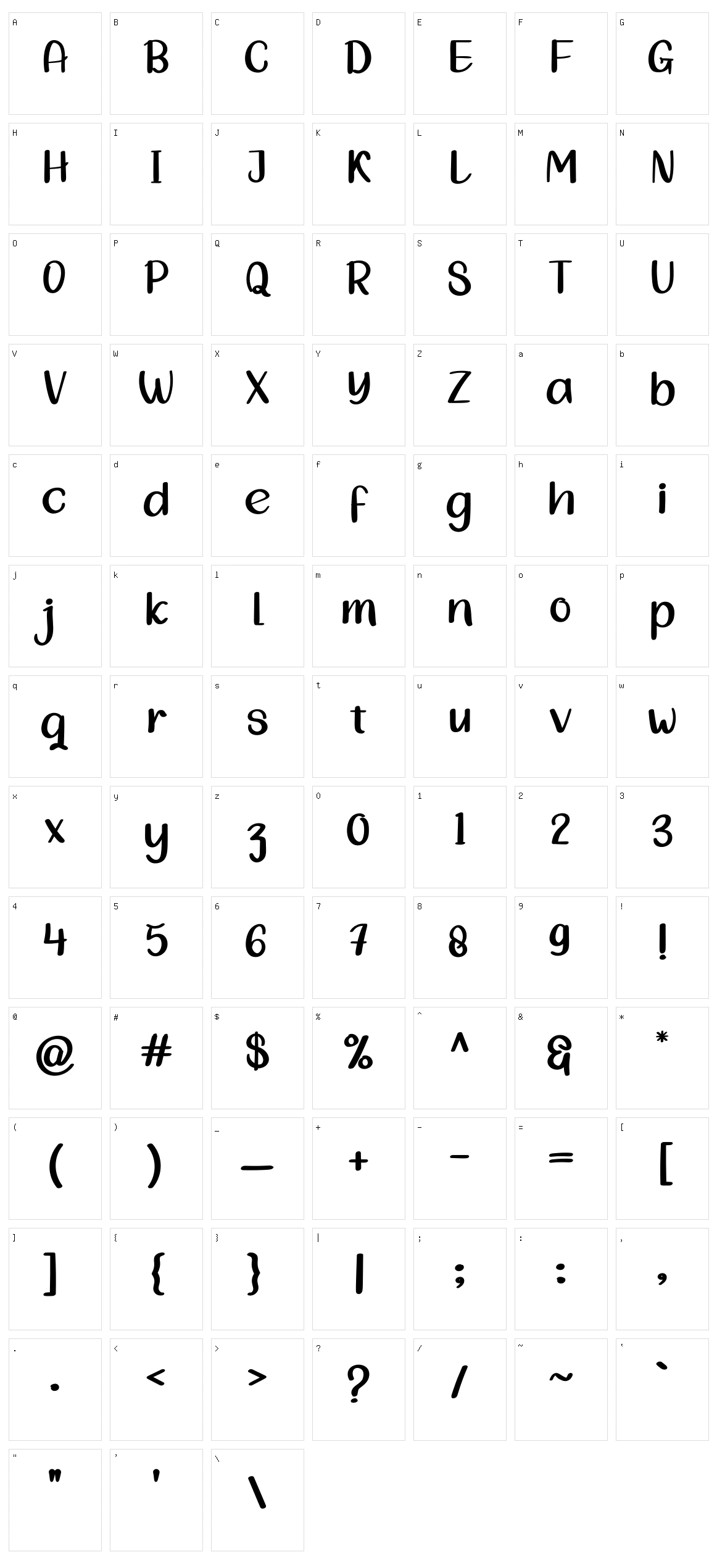 Right Character Set
