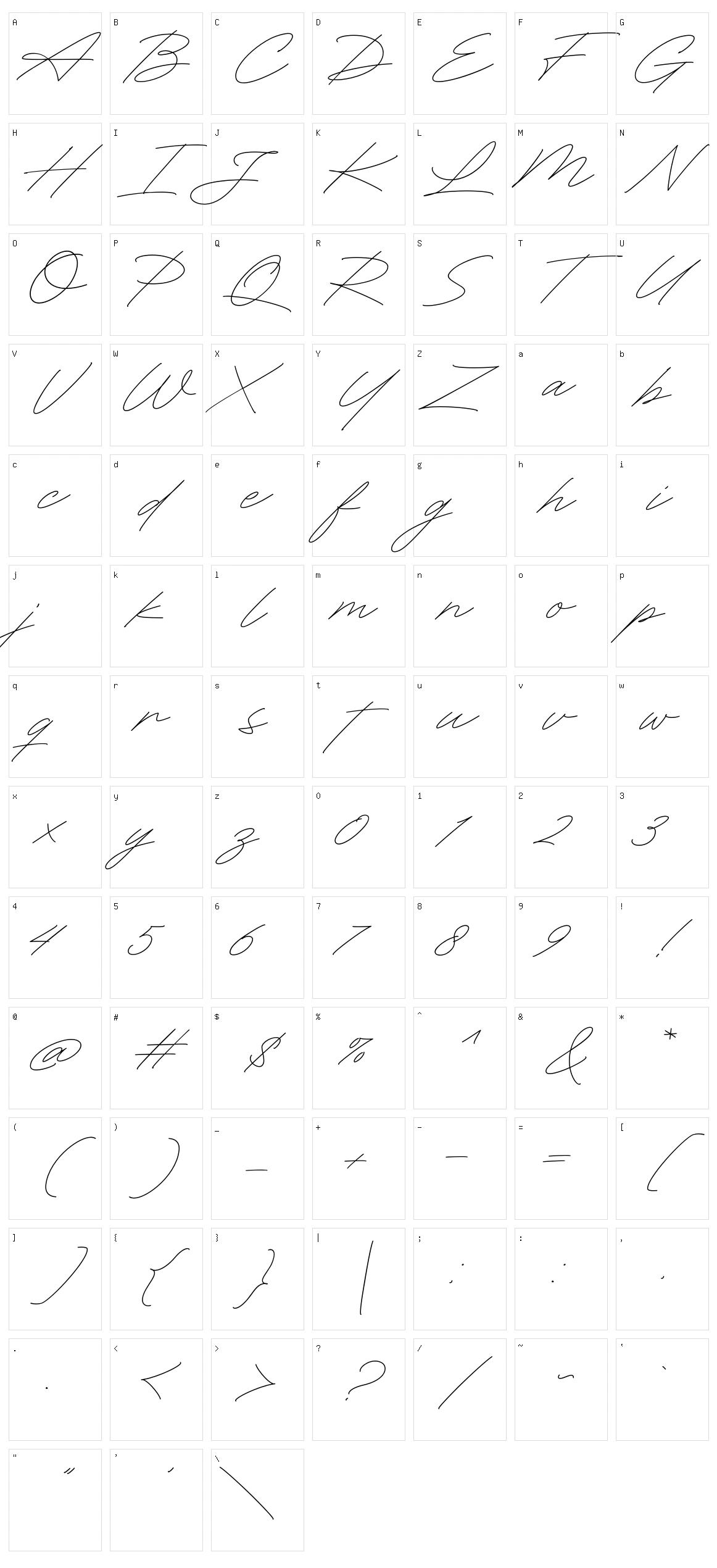 Righthand Signature Character Set