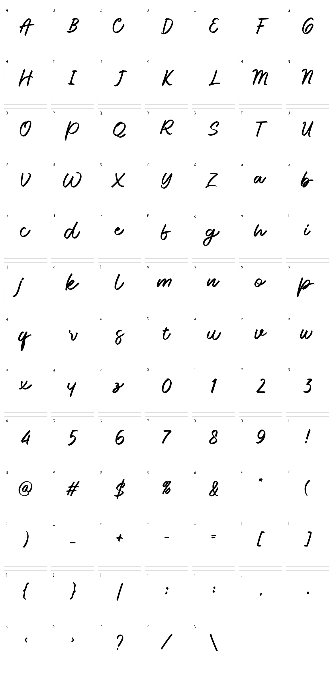 Rindy Character Set