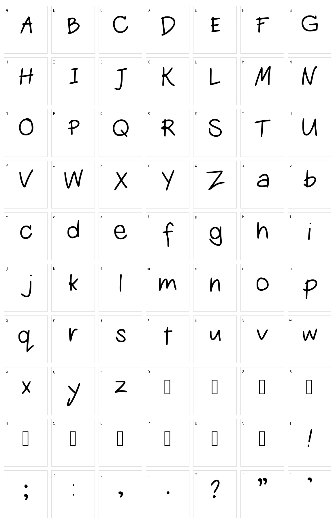Ringaling Character Set