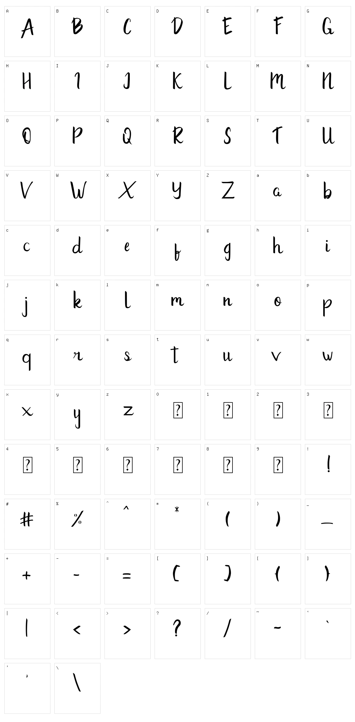 Rinjani Character Set