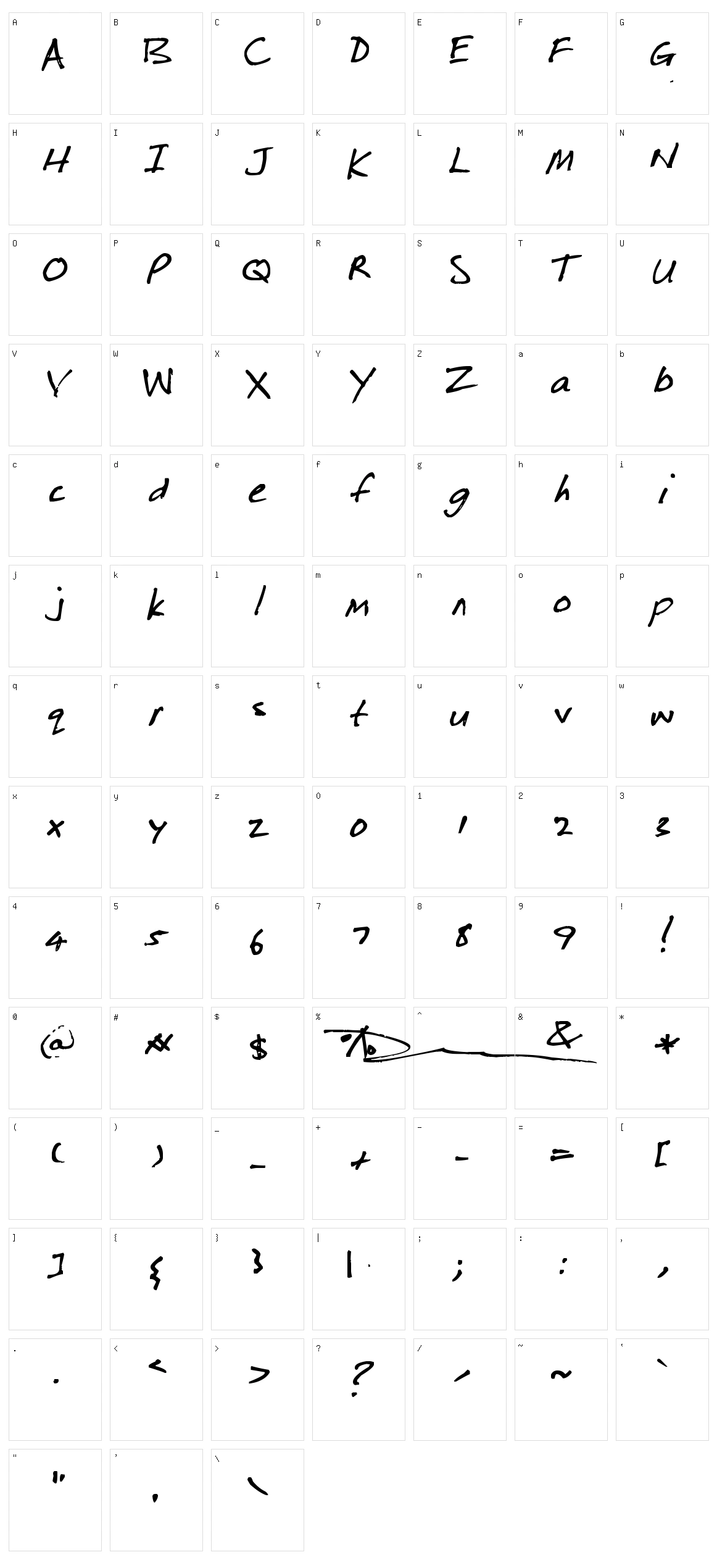 Ripper Character Set