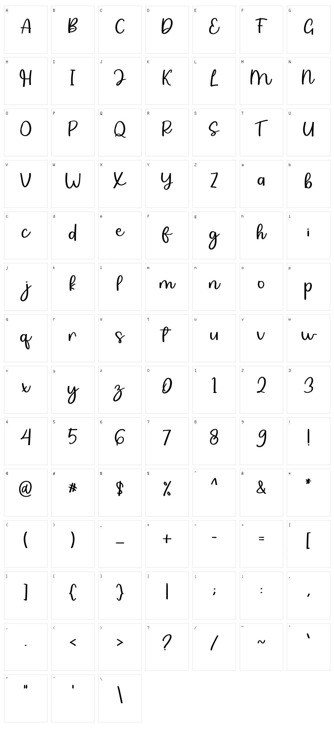 Rismanda Character Set