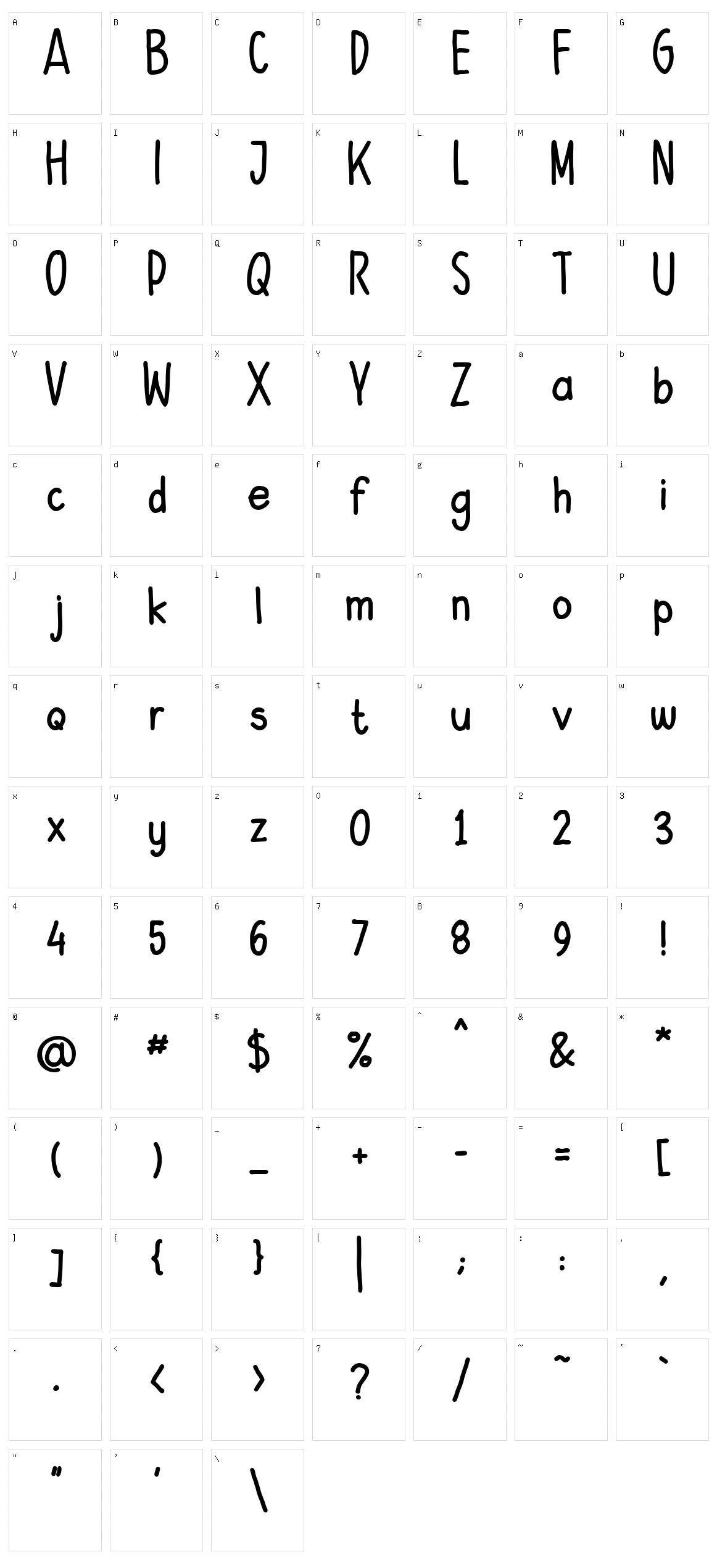 Rizkia Aisha Character Set