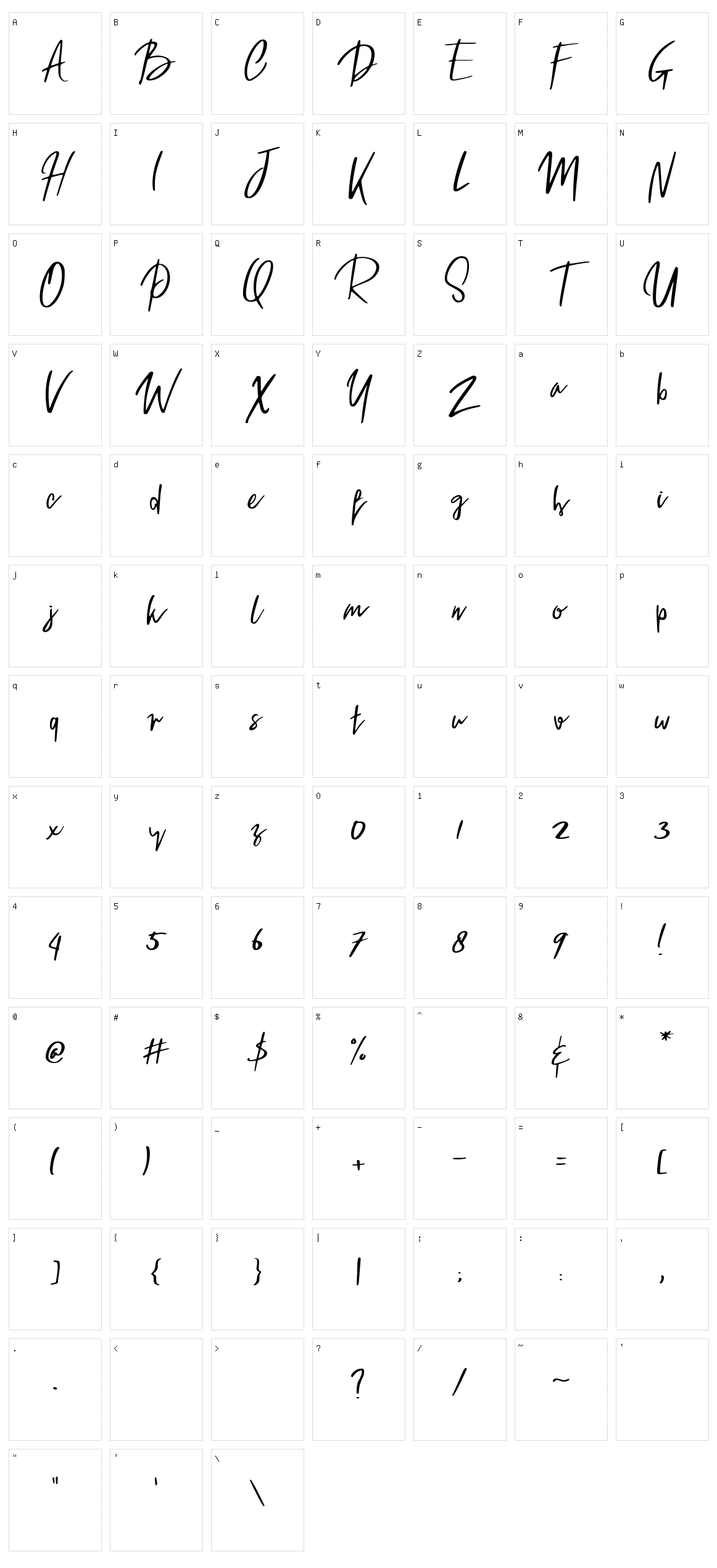 Robb Character Set