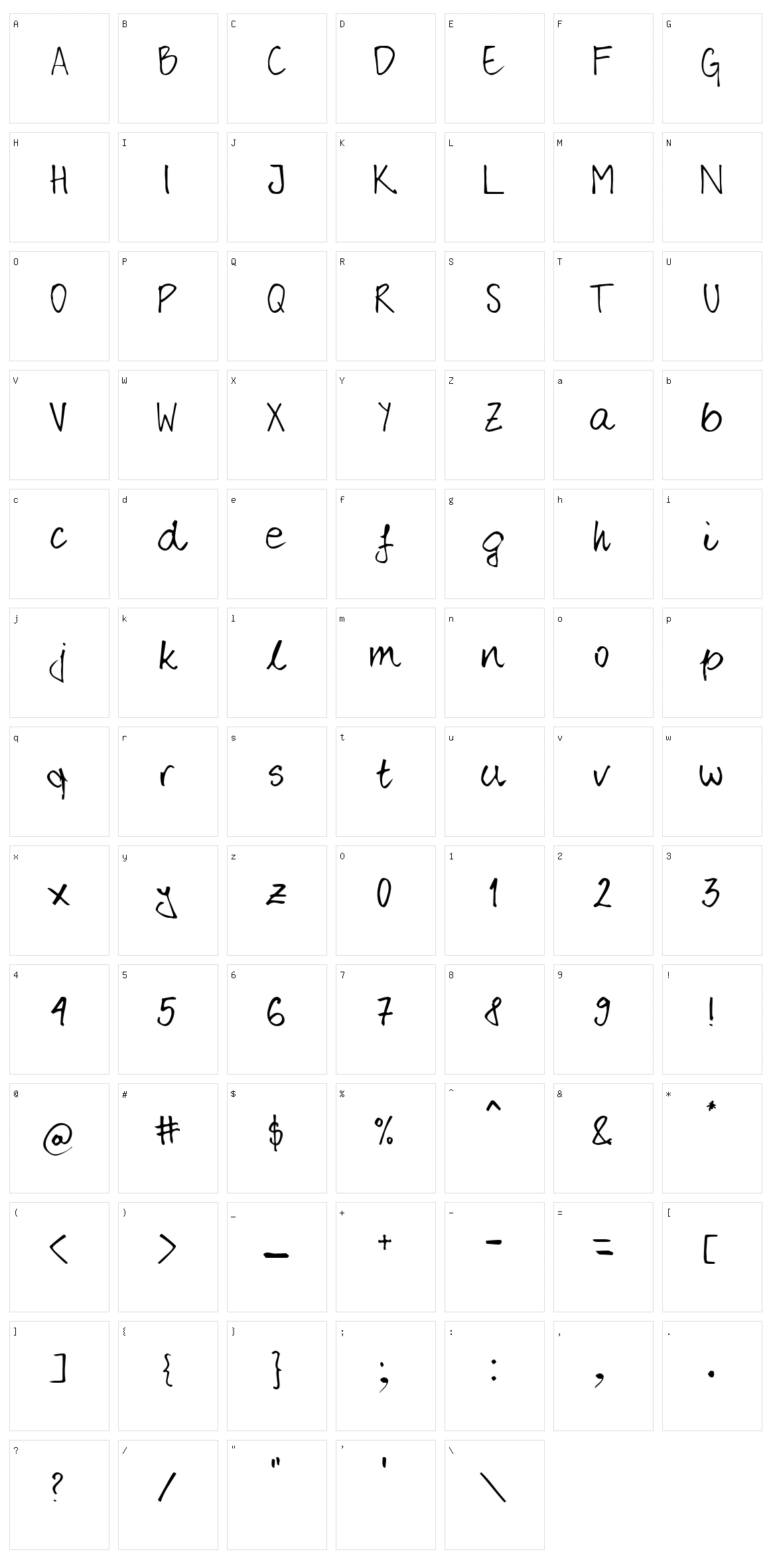 Rober Character Set
