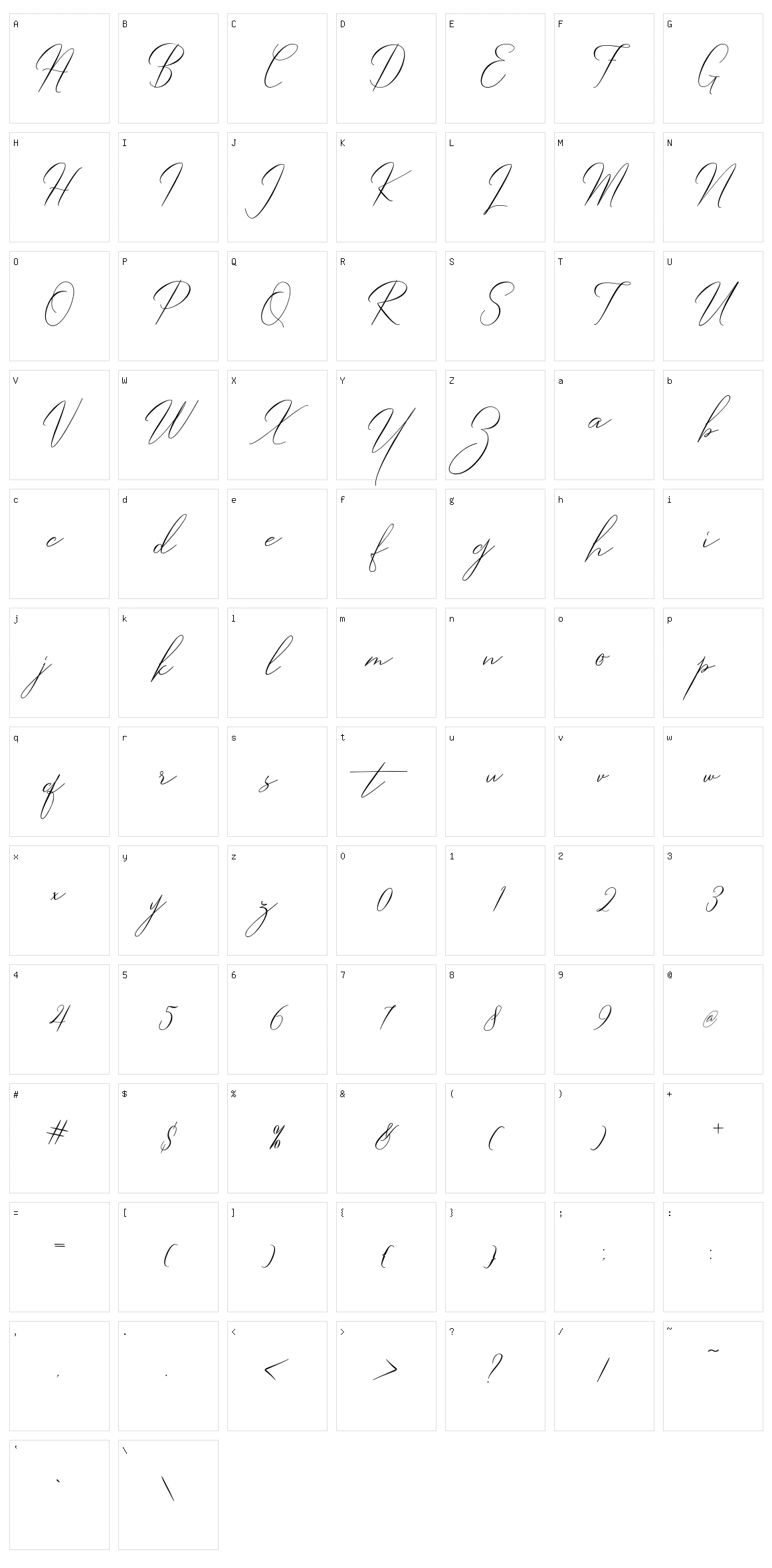 Robertortiz Character Set