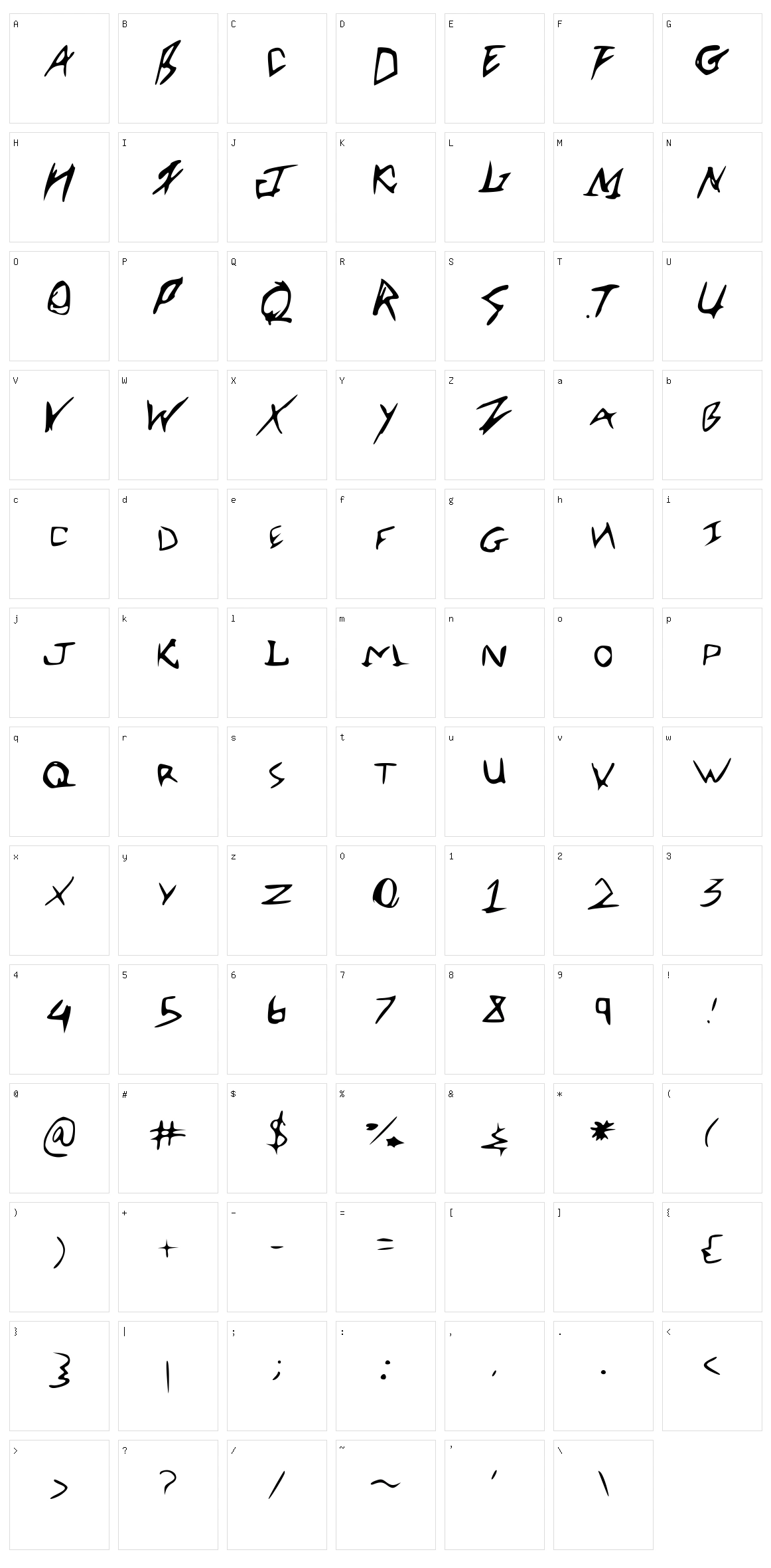 Roberts Font Character Set