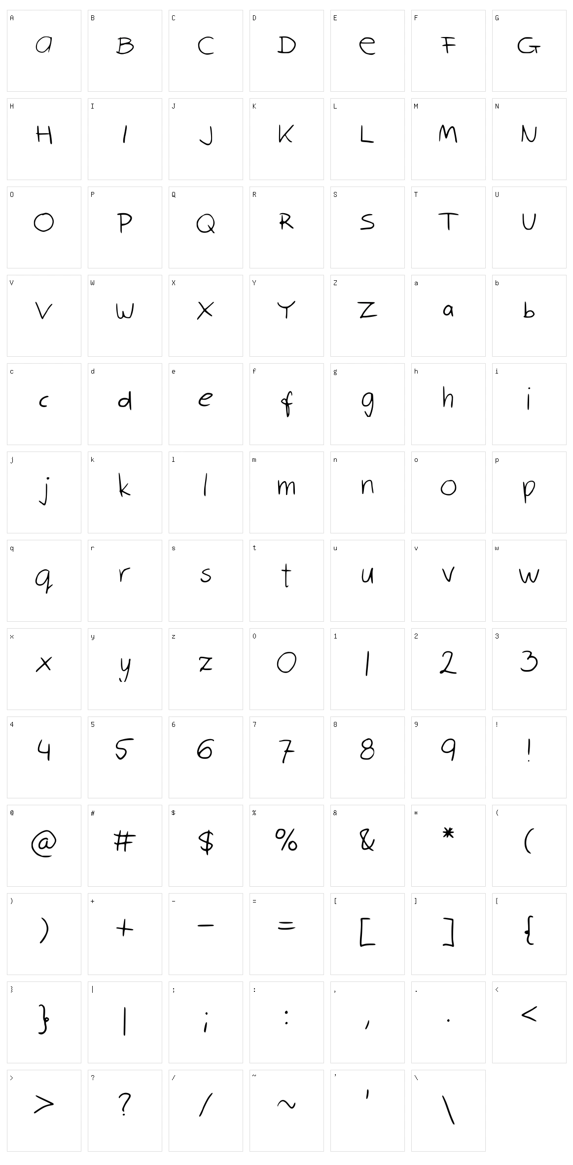 Robin Script Character Set