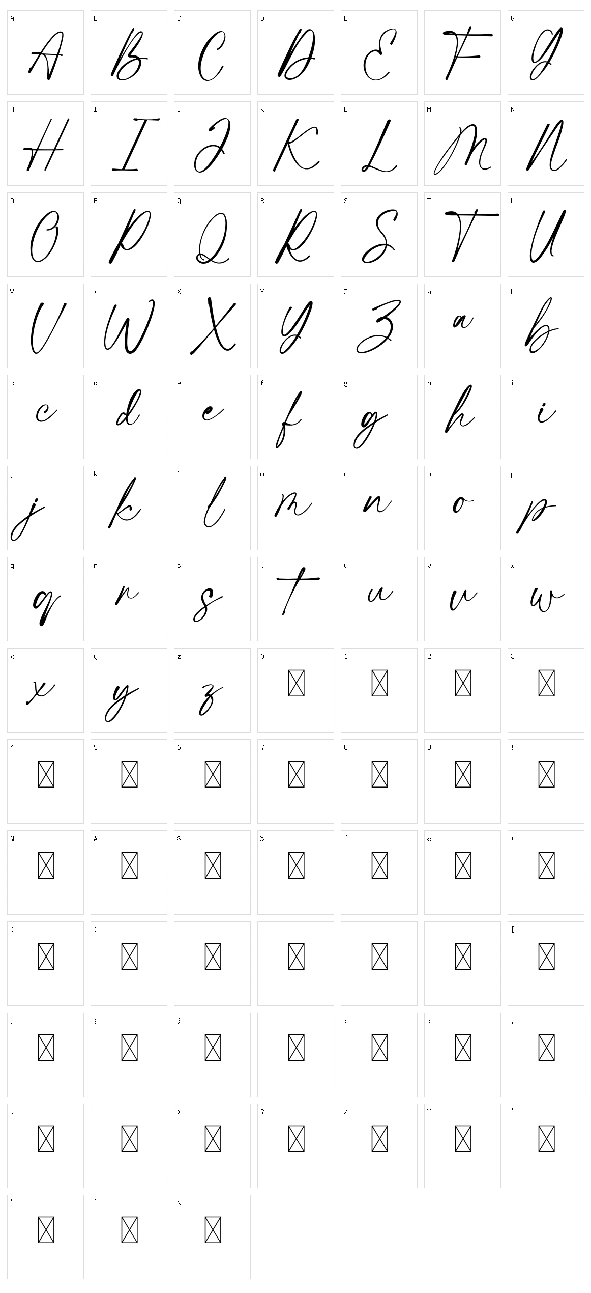 Rochetha Character Set