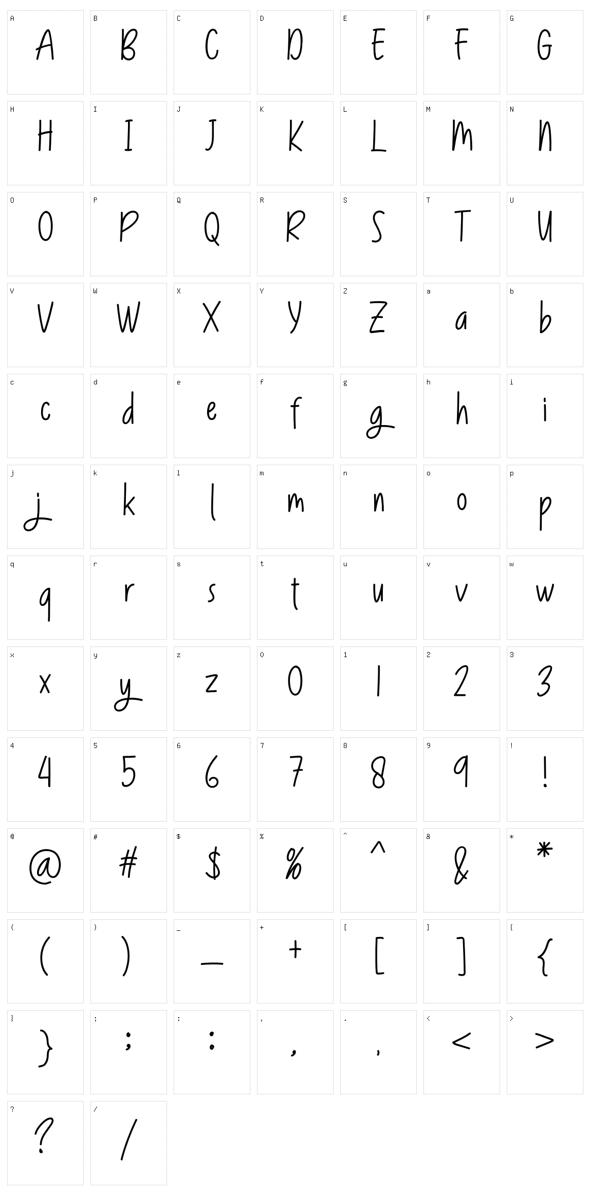 Rogellika Character Set