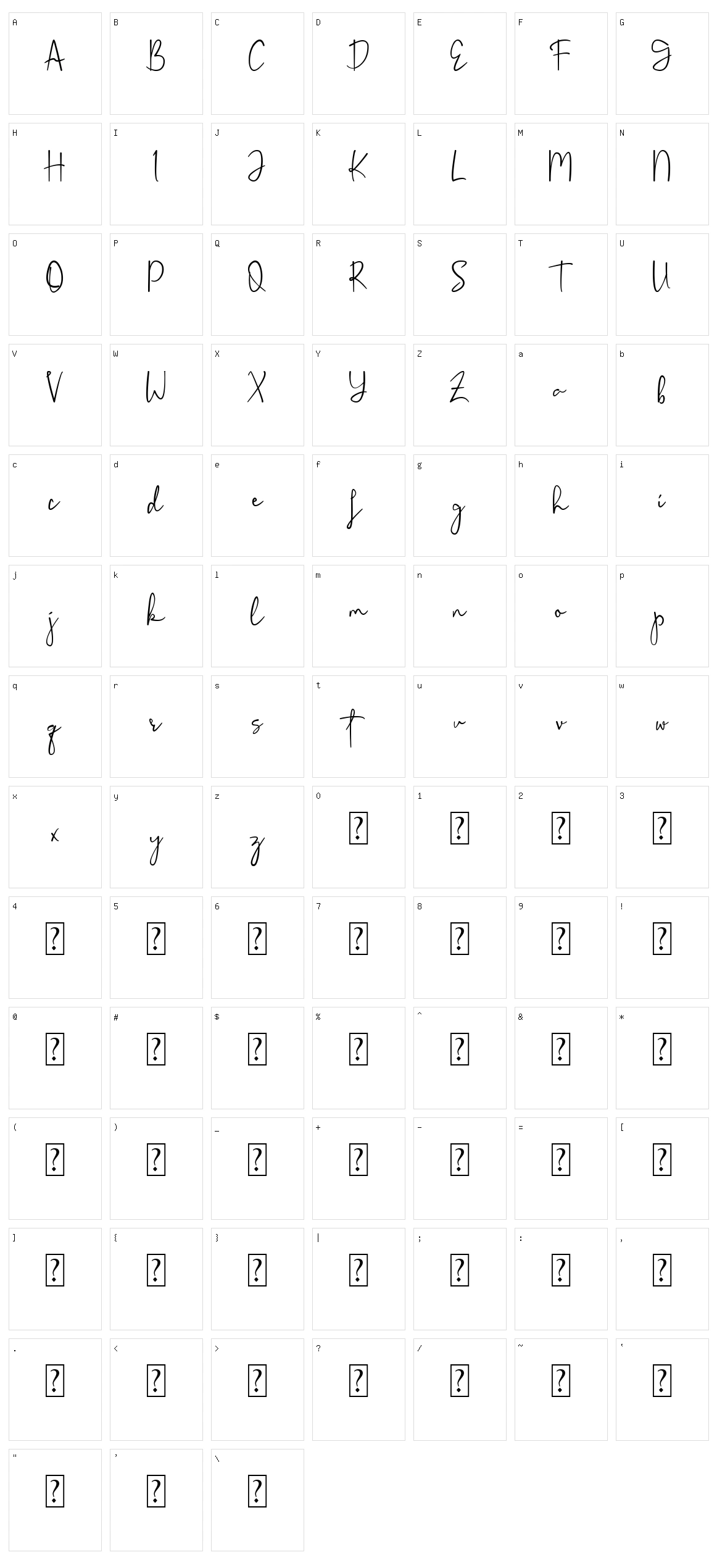 Rohmathan Character Set