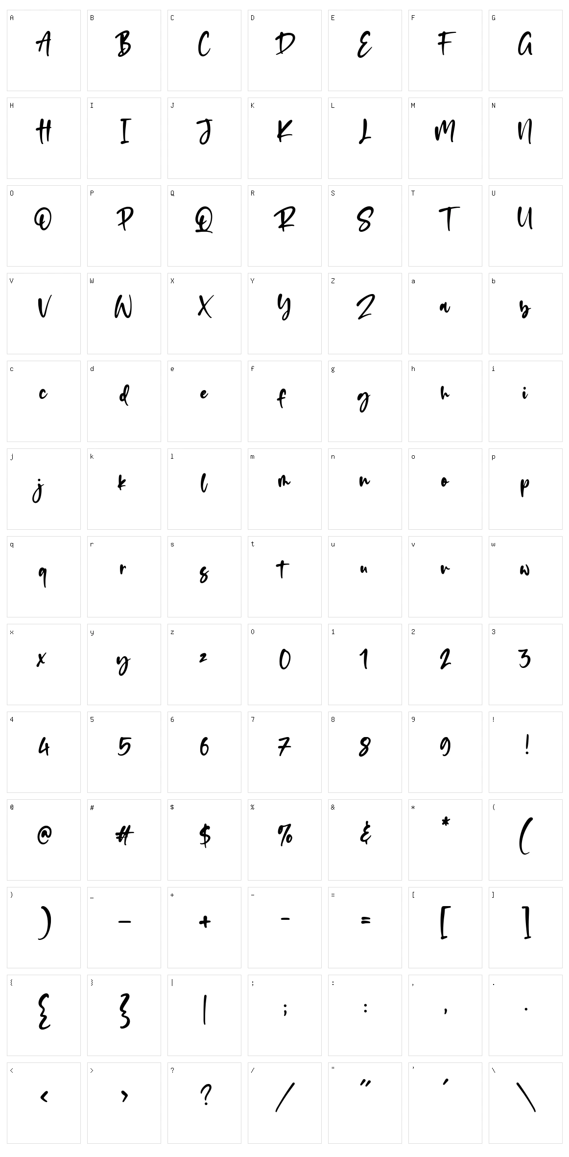 Romalian Character Set