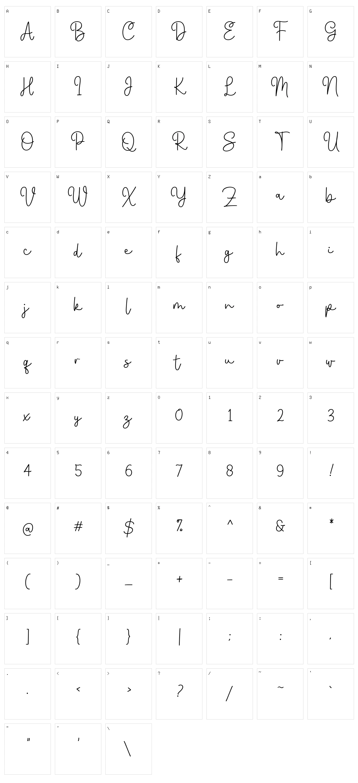 Romansh Character Set
