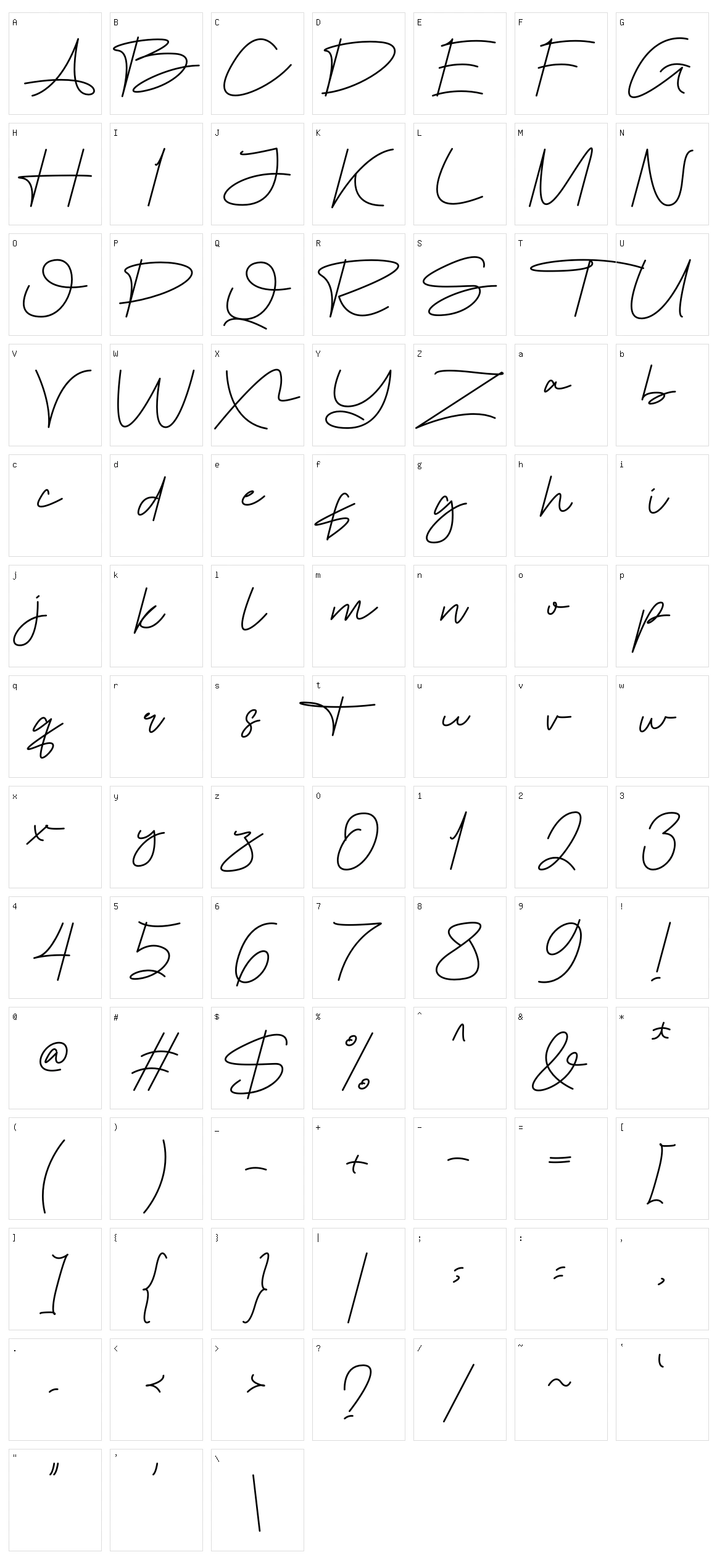 Rometano Character Set