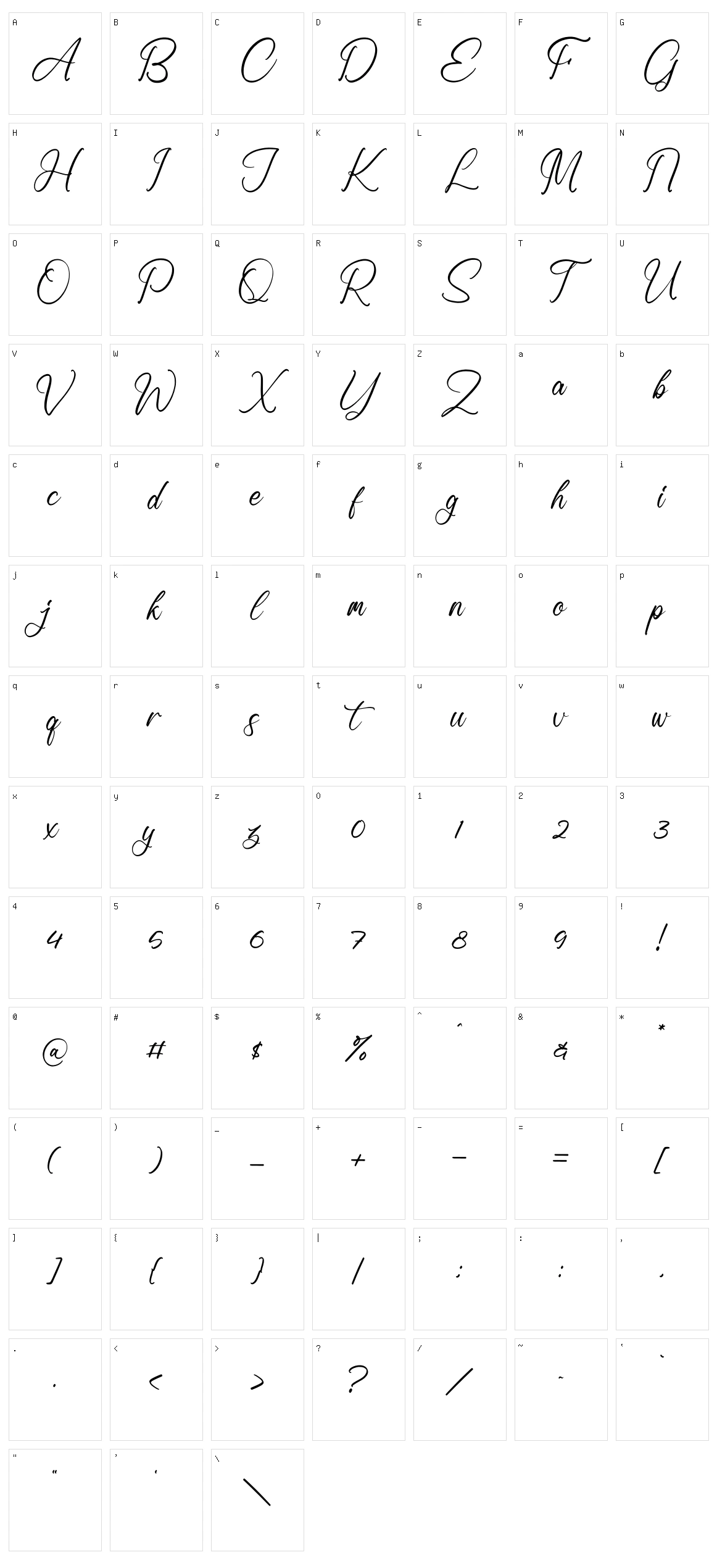Ronald Mendoya Character Set