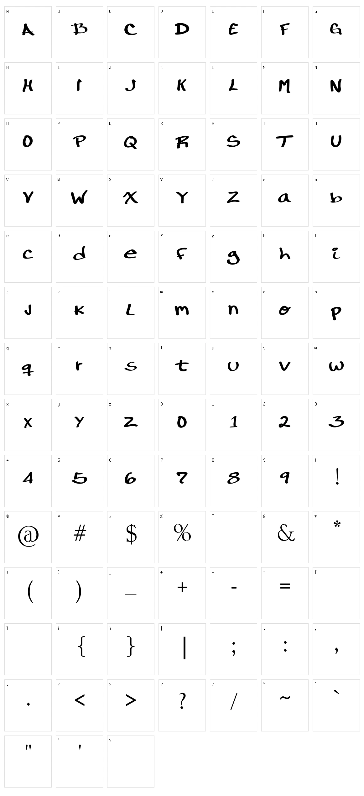 RonDRs Script Character Set
