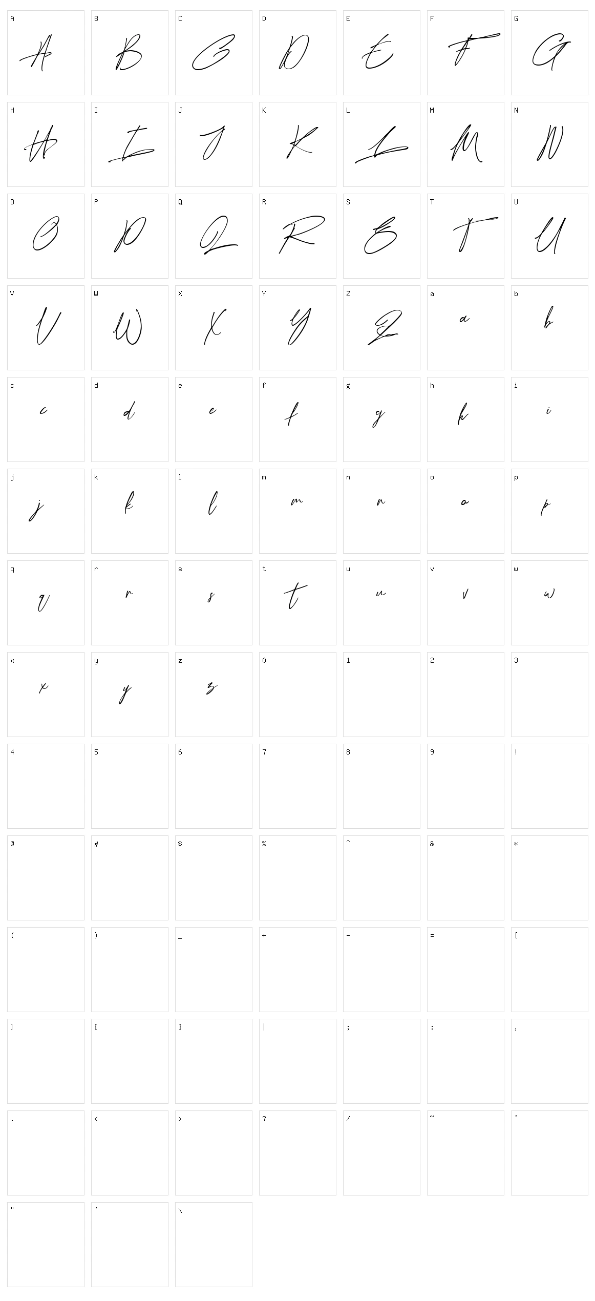 Ronet Character Set