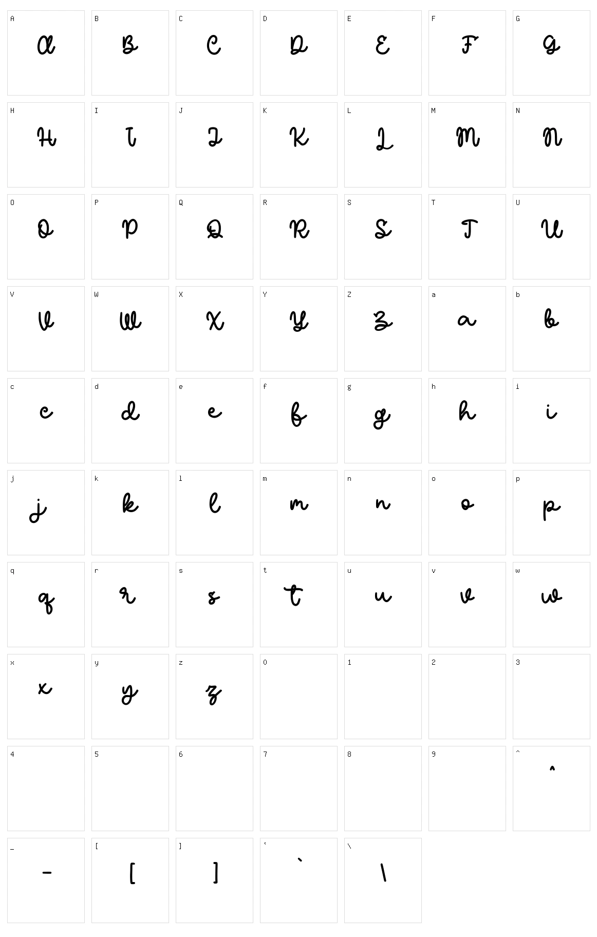 Roscheefs Character Set