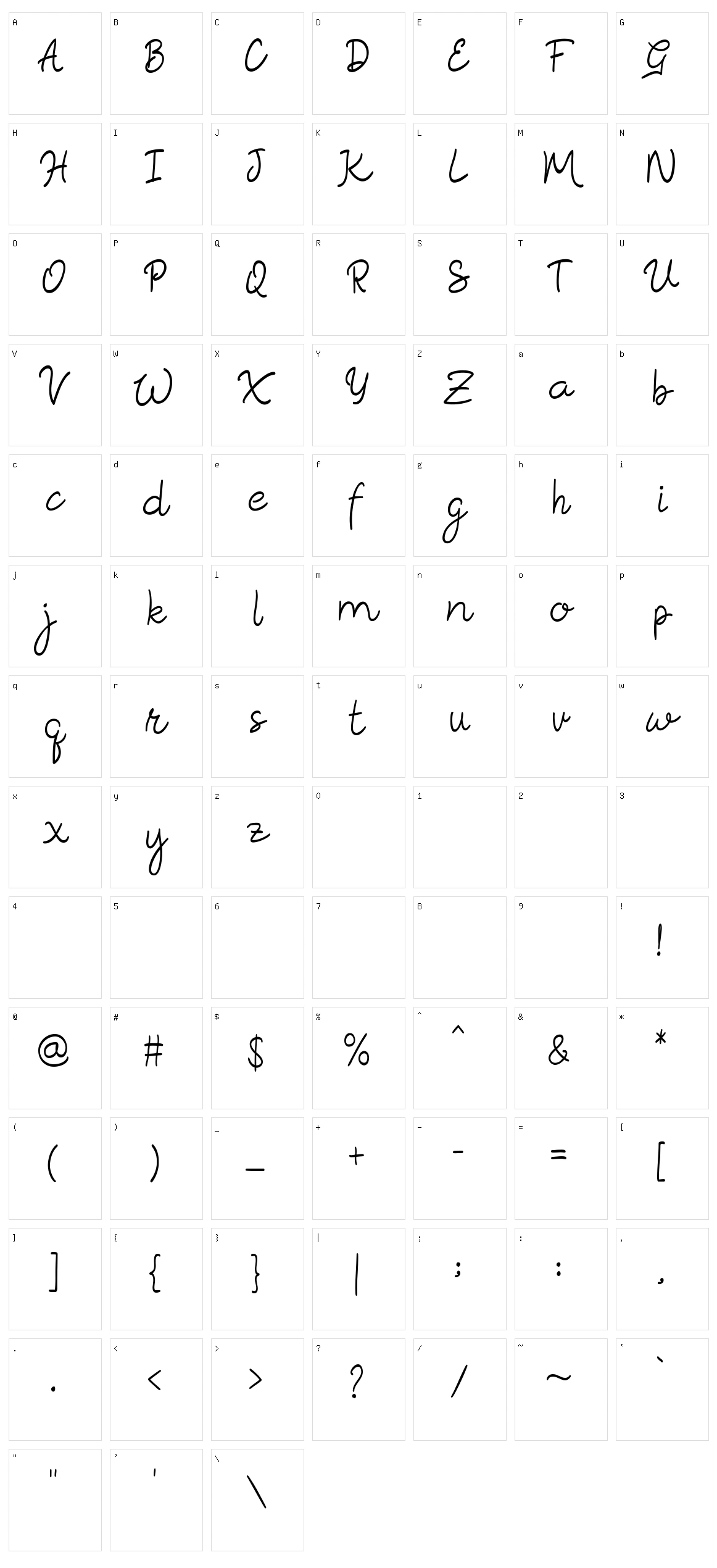 Rosella Character Set