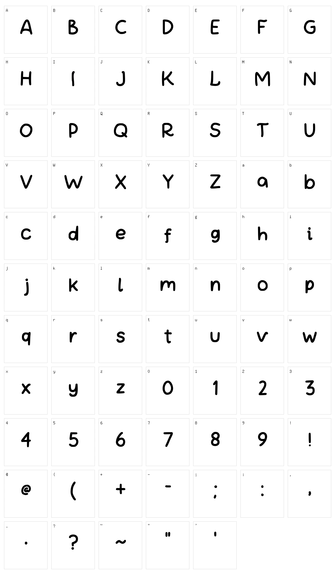 Rosetta Character Set