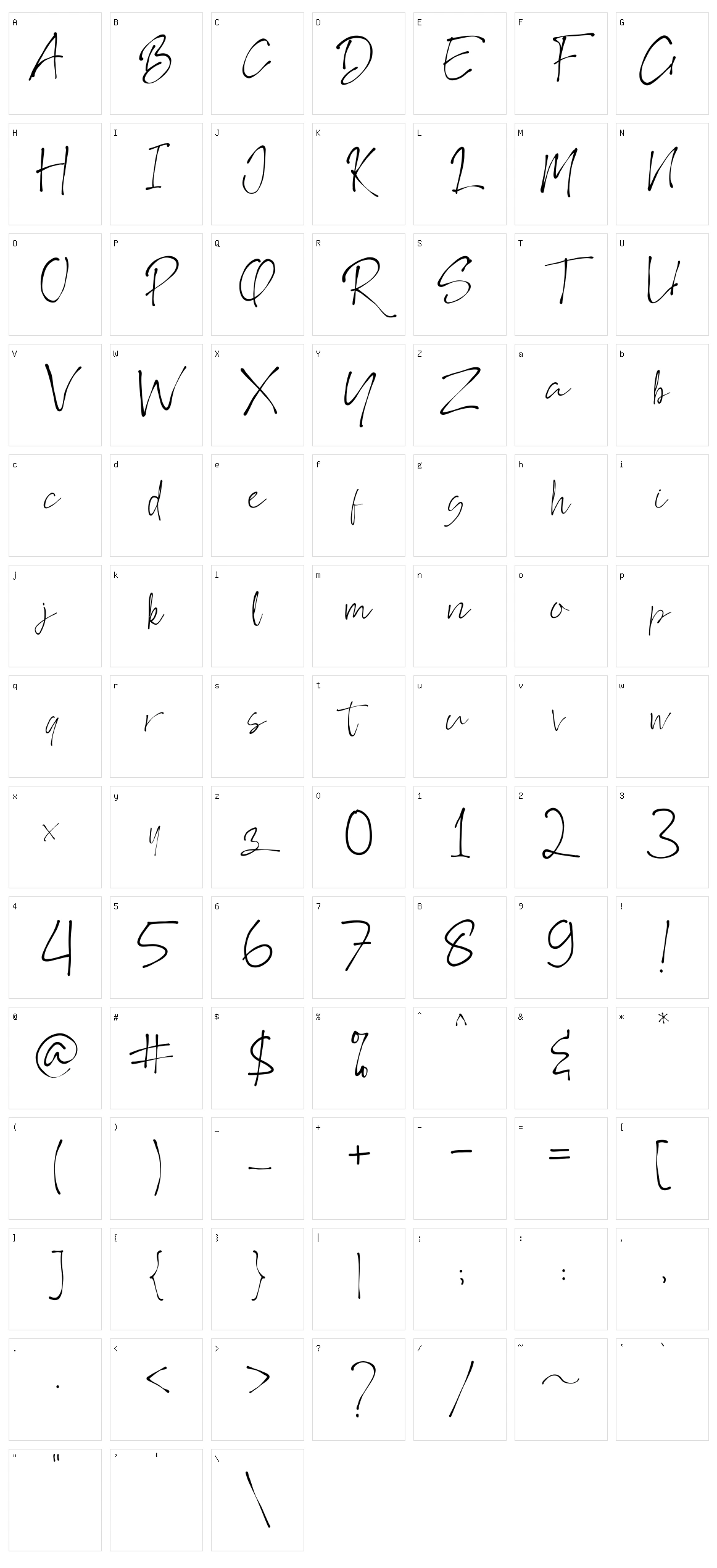 Rosseate Character Set