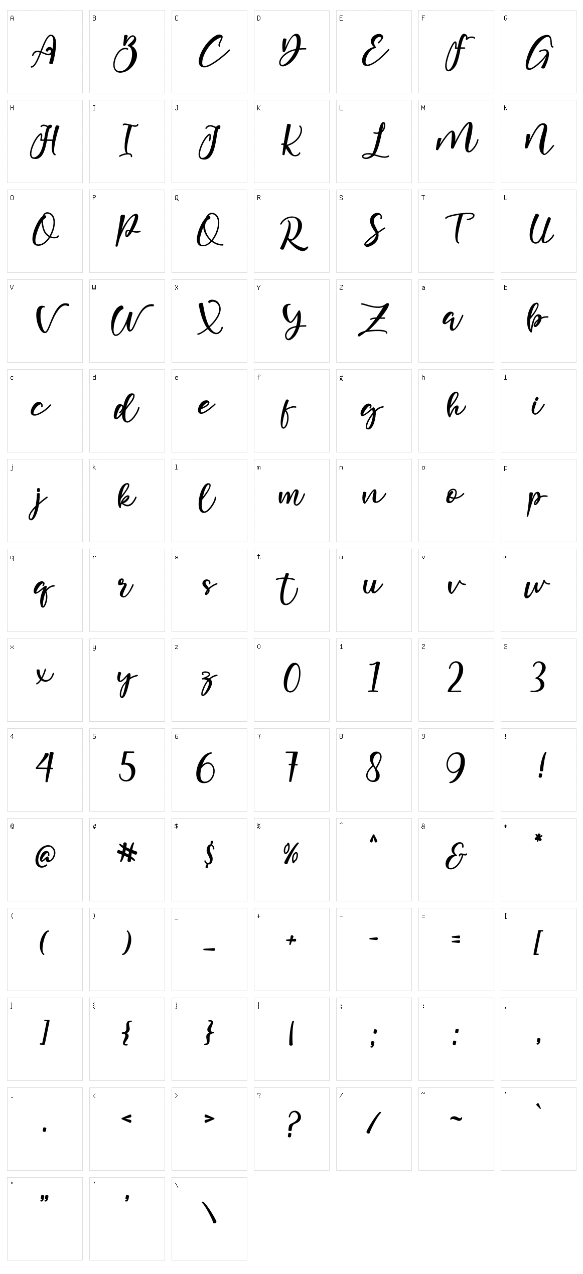 Rosta Character Set