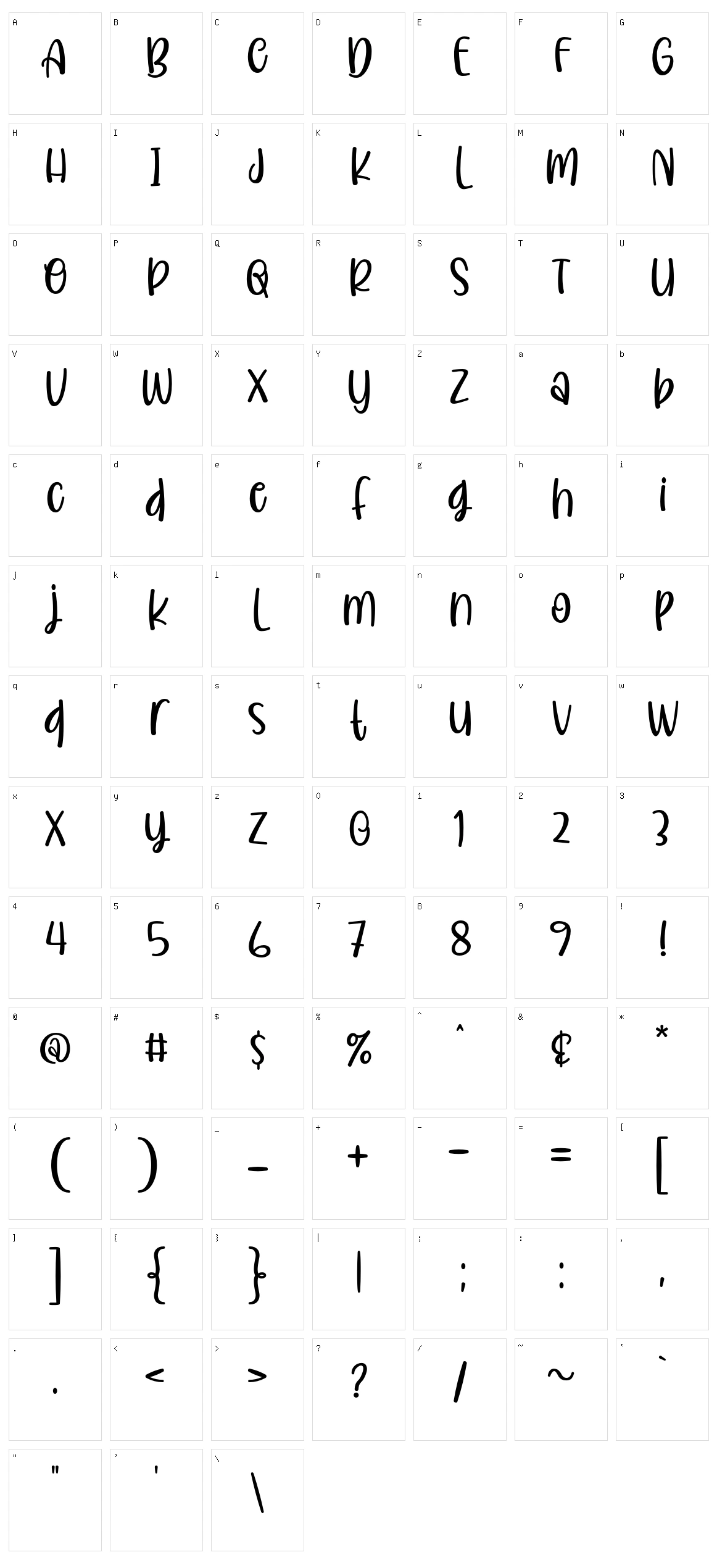 Royela Character Set