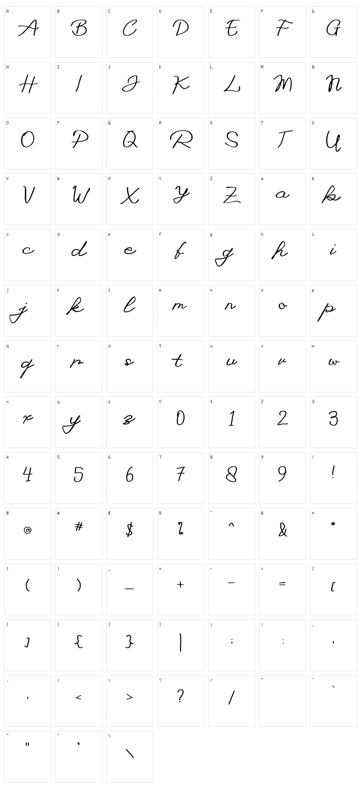 Rules Character Set