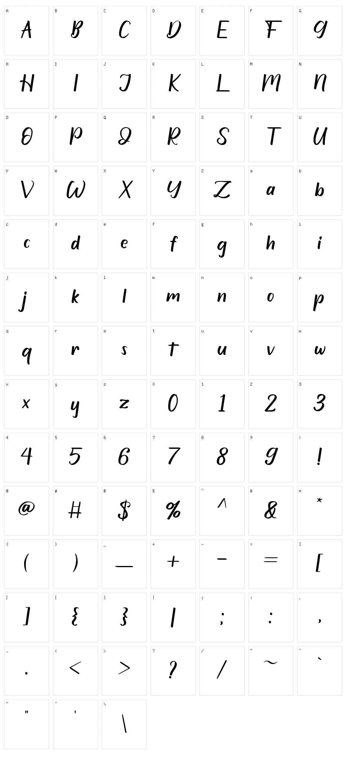 Rybeth Character Set