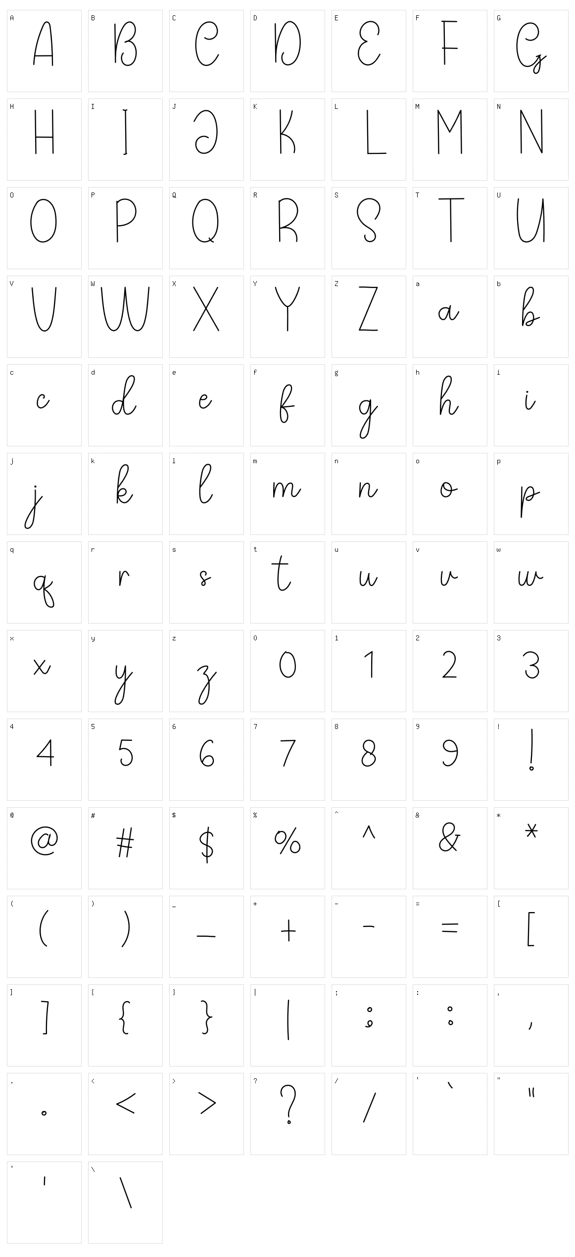 Sagatha Signature Character Set