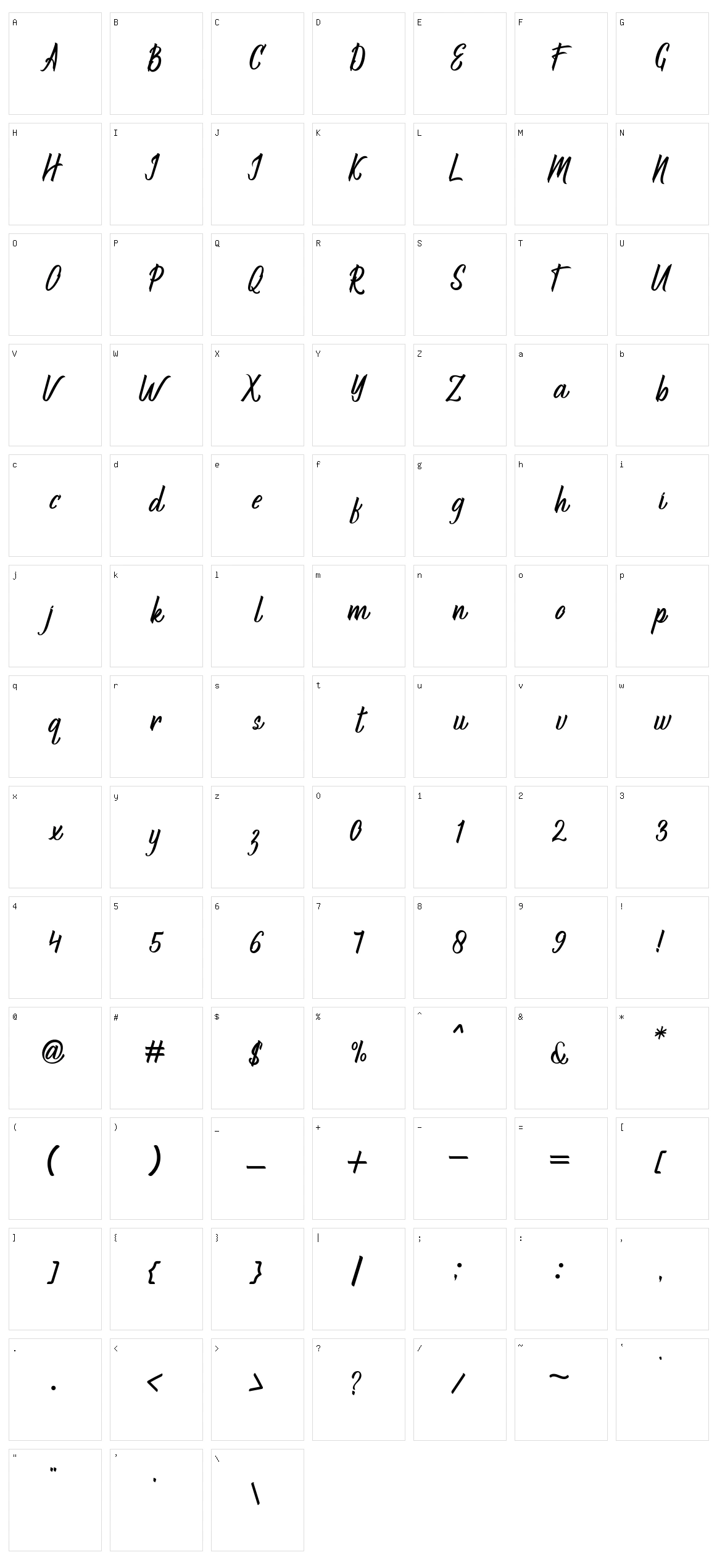 Sagne Character Set