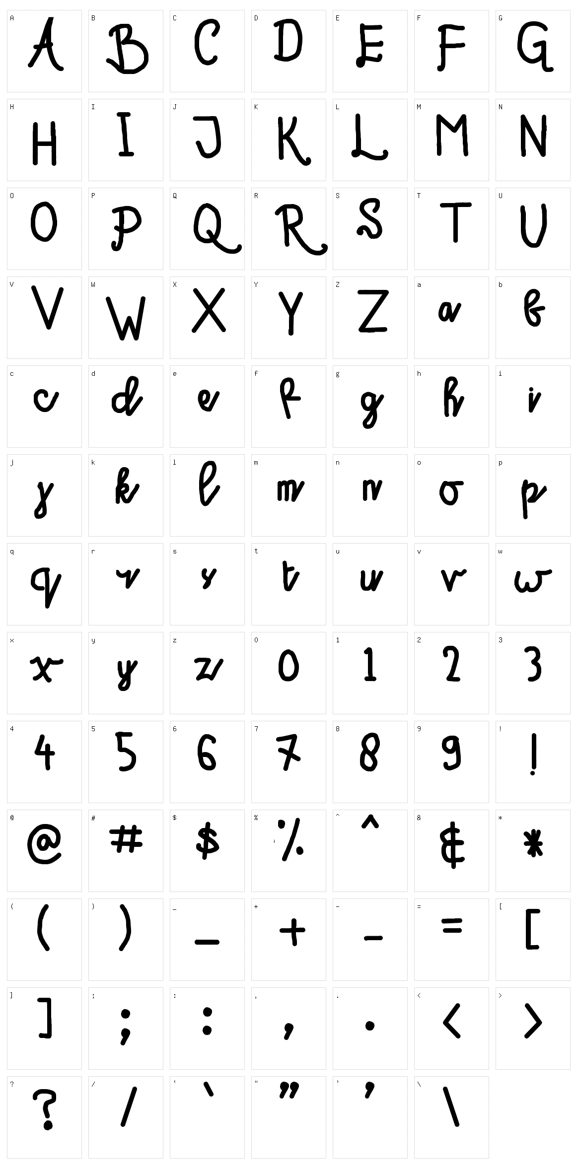 Sahidz script Character Set