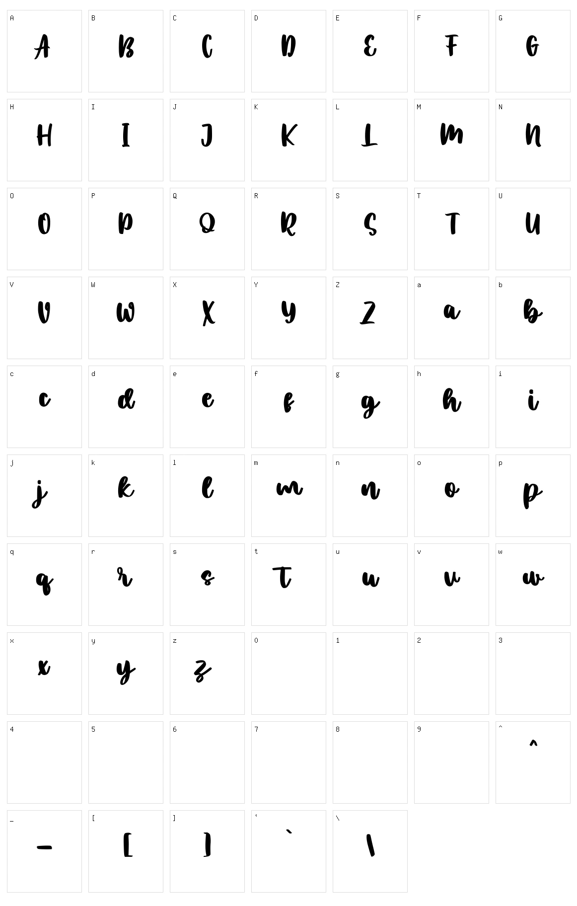 Sailmelly Character Set